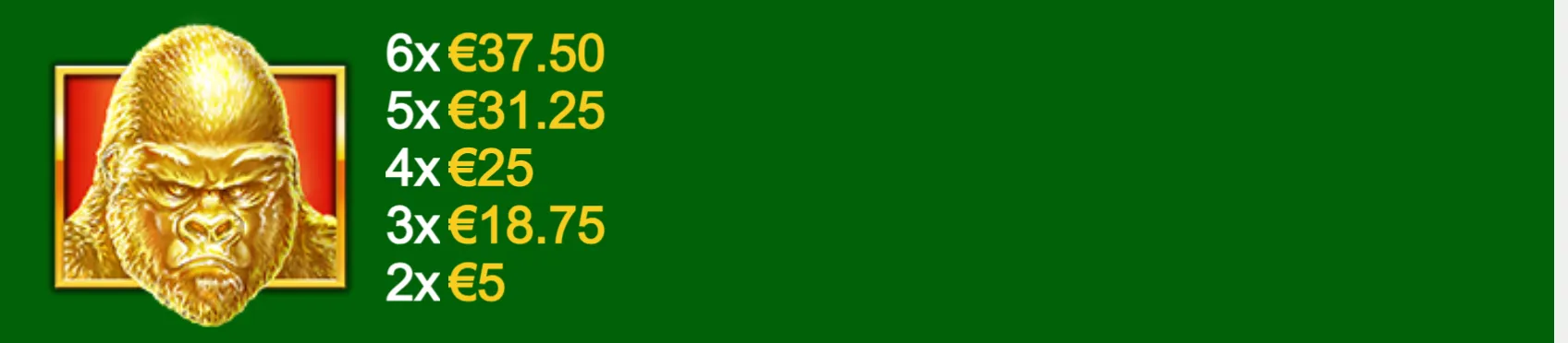 Golden gorilla slot symbol beside a payout list showing rewards from 2x €5 up to 6x €37.50 on a dark green backdrop.