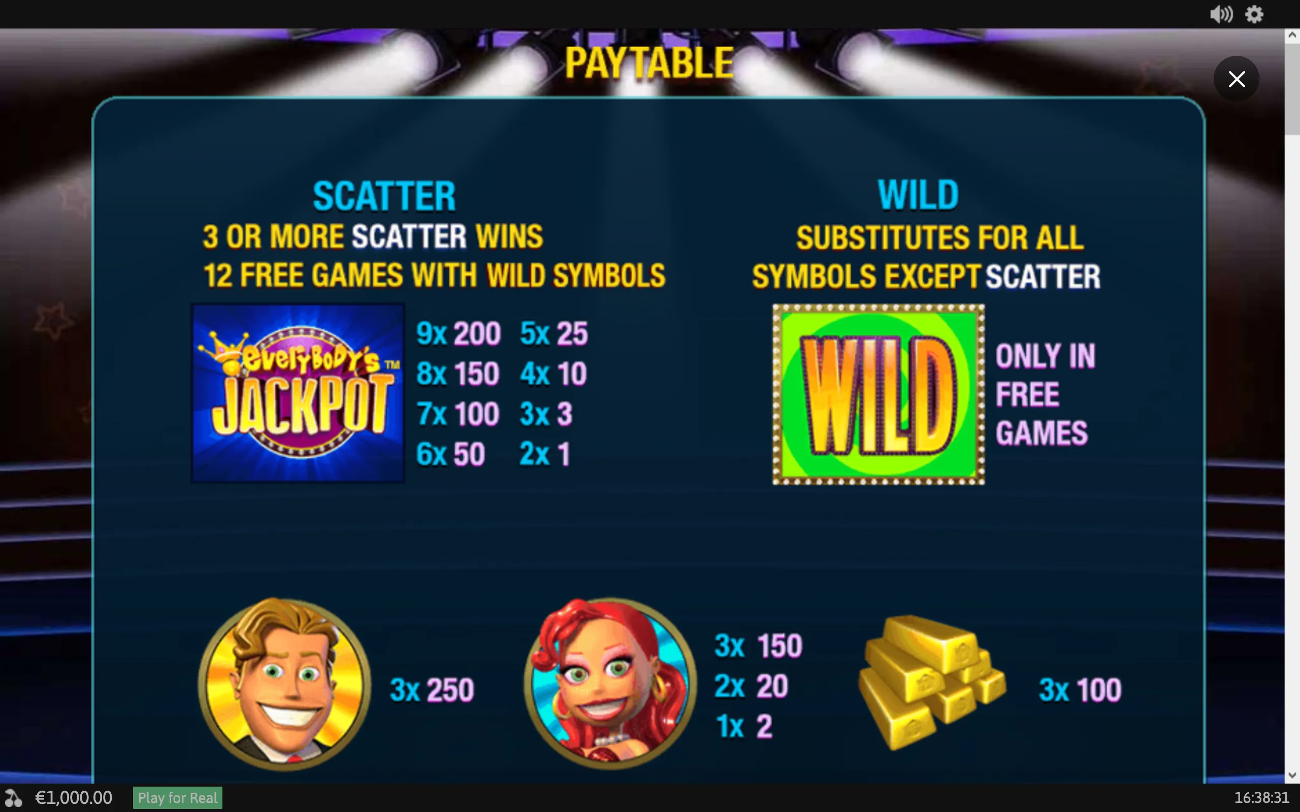 Everybody's Jackpot paytable with scatter and wild rules, character symbols, a jackpot logo, gold bars, and colorful casino-style graphics.