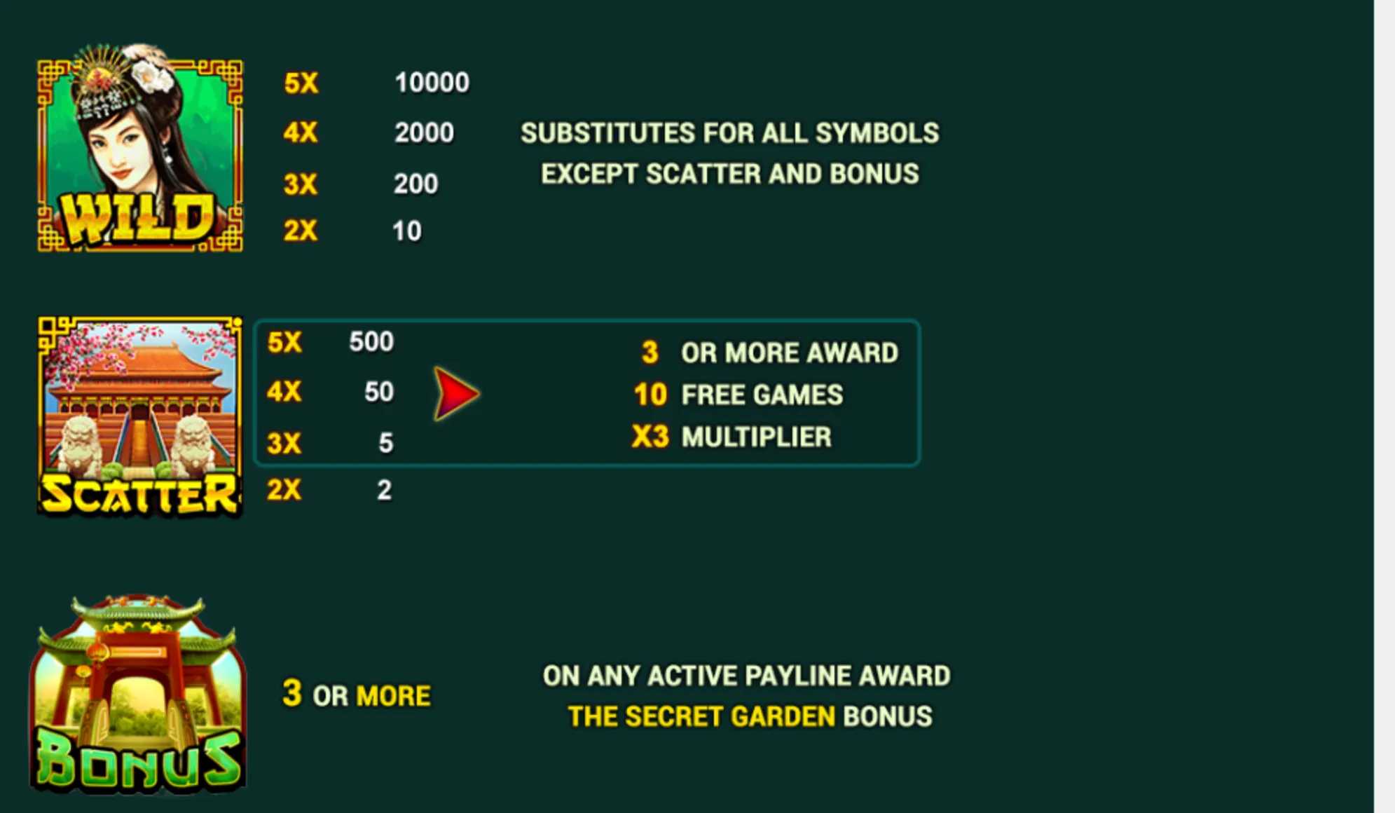 Chinese palace-themed slot symbols featuring a traditional princess wild, a palace scatter, and a garden gate bonus icon with payout and feature rules.