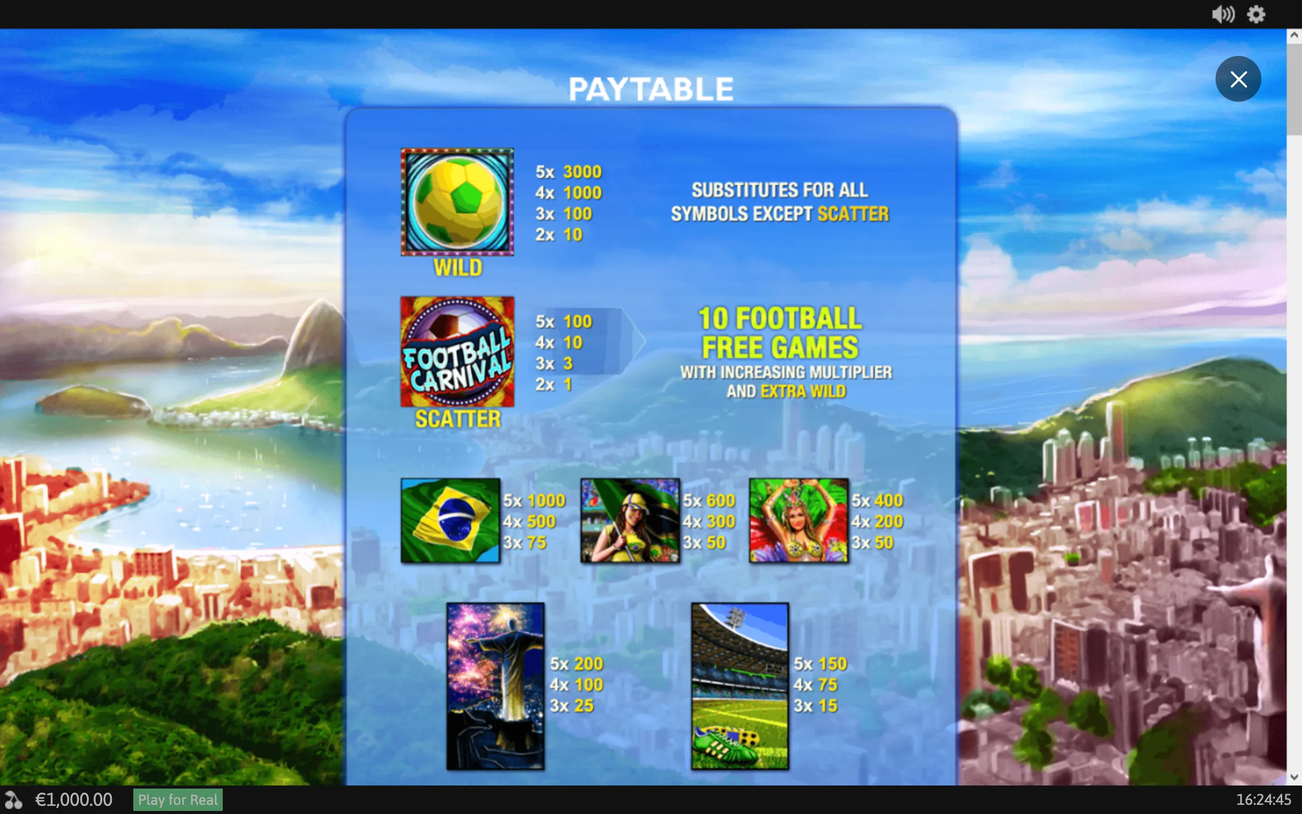 Football Carnival paytable featuring a soccer-ball Wild, Football Carnival Scatter, football-themed character symbols, payout values, and a coastal city backdrop.