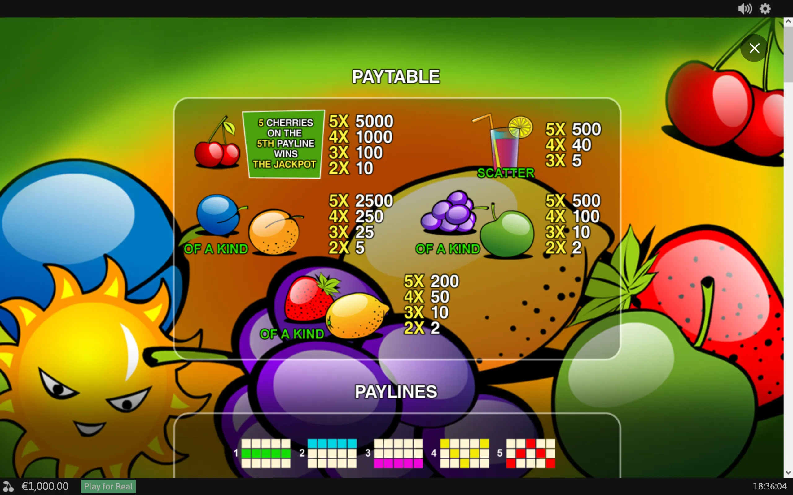 Fruit Mania paytable featuring cartoon cherries, berries, citrus fruit, watermelon, a cocktail scatter symbol, payout multipliers, and five colored paylines.