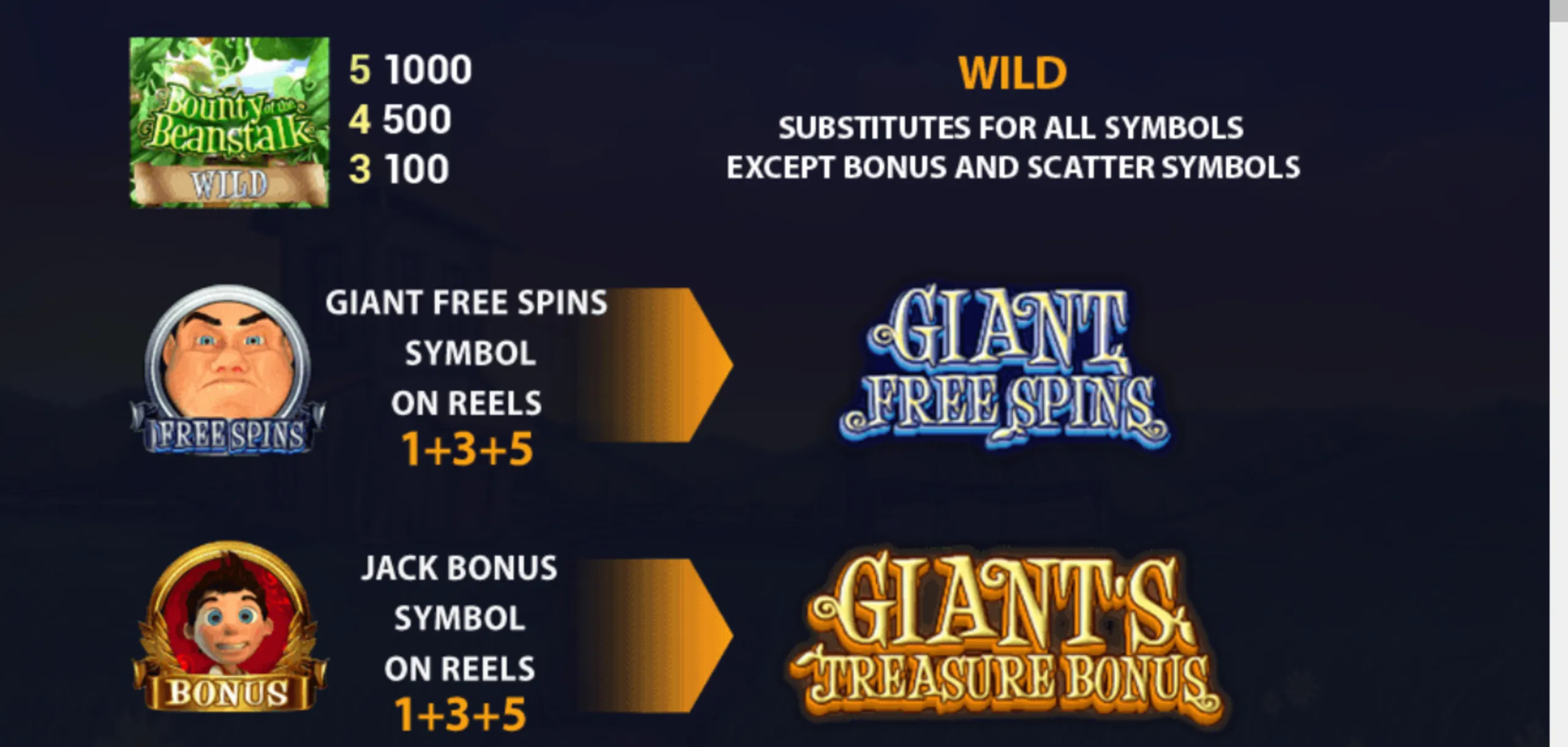 Bounty of the Beanstalk slot feature guide with a leafy beanstalk logo, Wild symbol, Giant Free Spins character symbol, Jack Bonus symbol, and illustrated bonus callouts.
