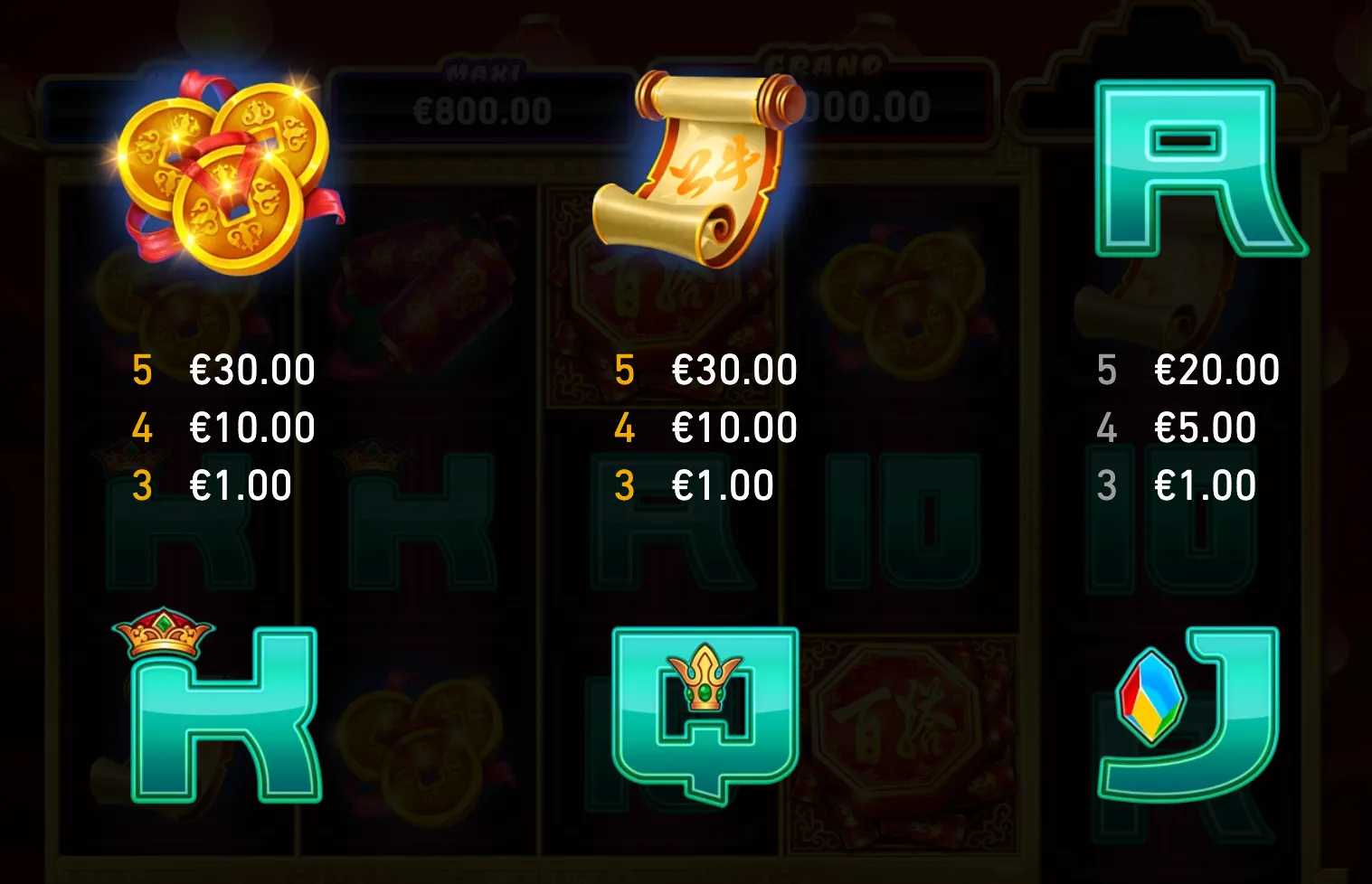 A New Year-themed slot paytable featuring golden lucky coins, a Chinese fortune scroll, jewel-accented royal letters, and visible euro payouts.