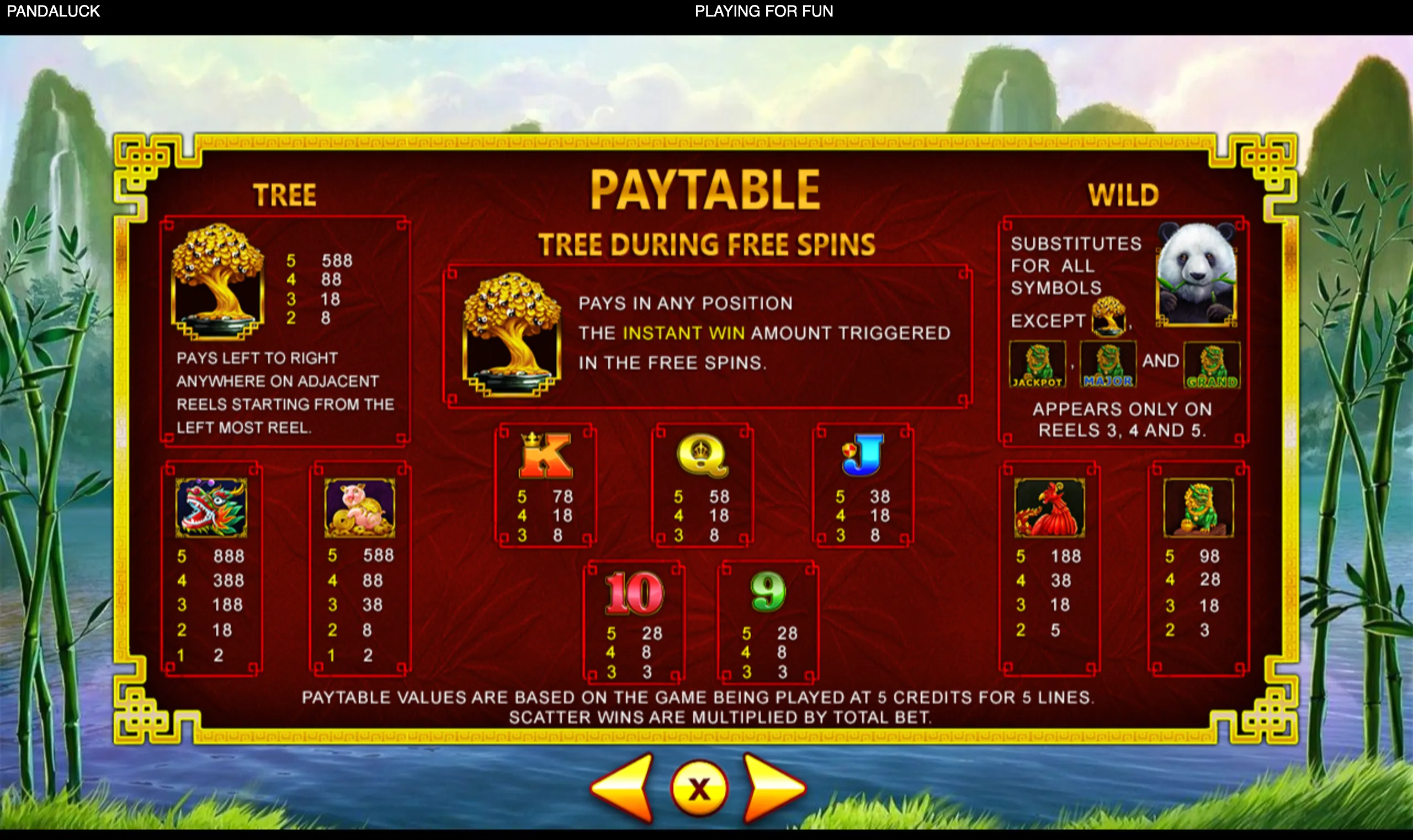Panda Luck paytable featuring a golden money tree, panda wild, jackpot symbols, Chinese-inspired red and gold decoration, bamboo, and a misty mountain landscape.