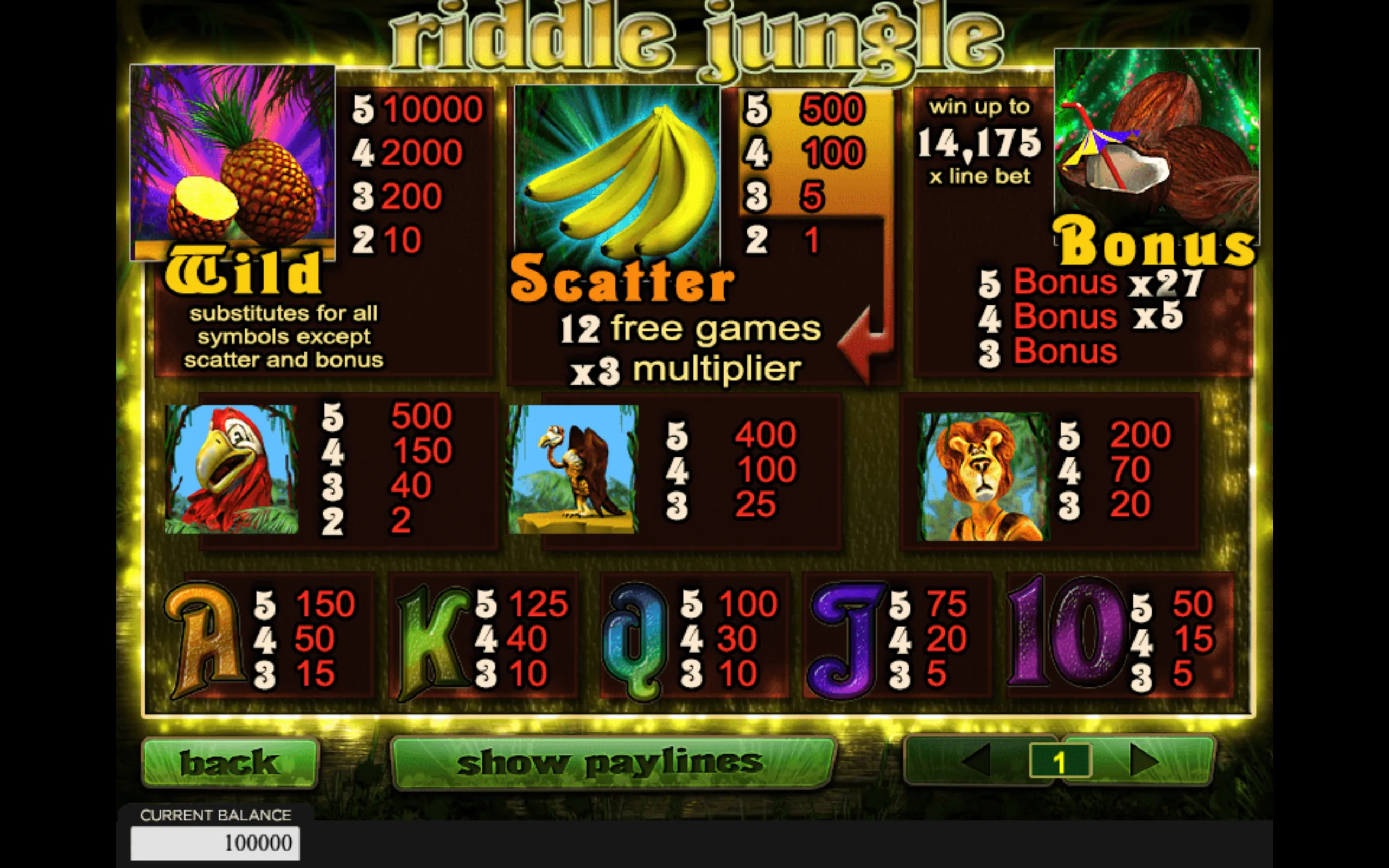 Riddle Jungle slot paytable featuring pineapple Wild, banana Scatter, coconut Bonus, jungle animals, fruit symbols, and colorful A–10 symbols against a tropical backdrop.