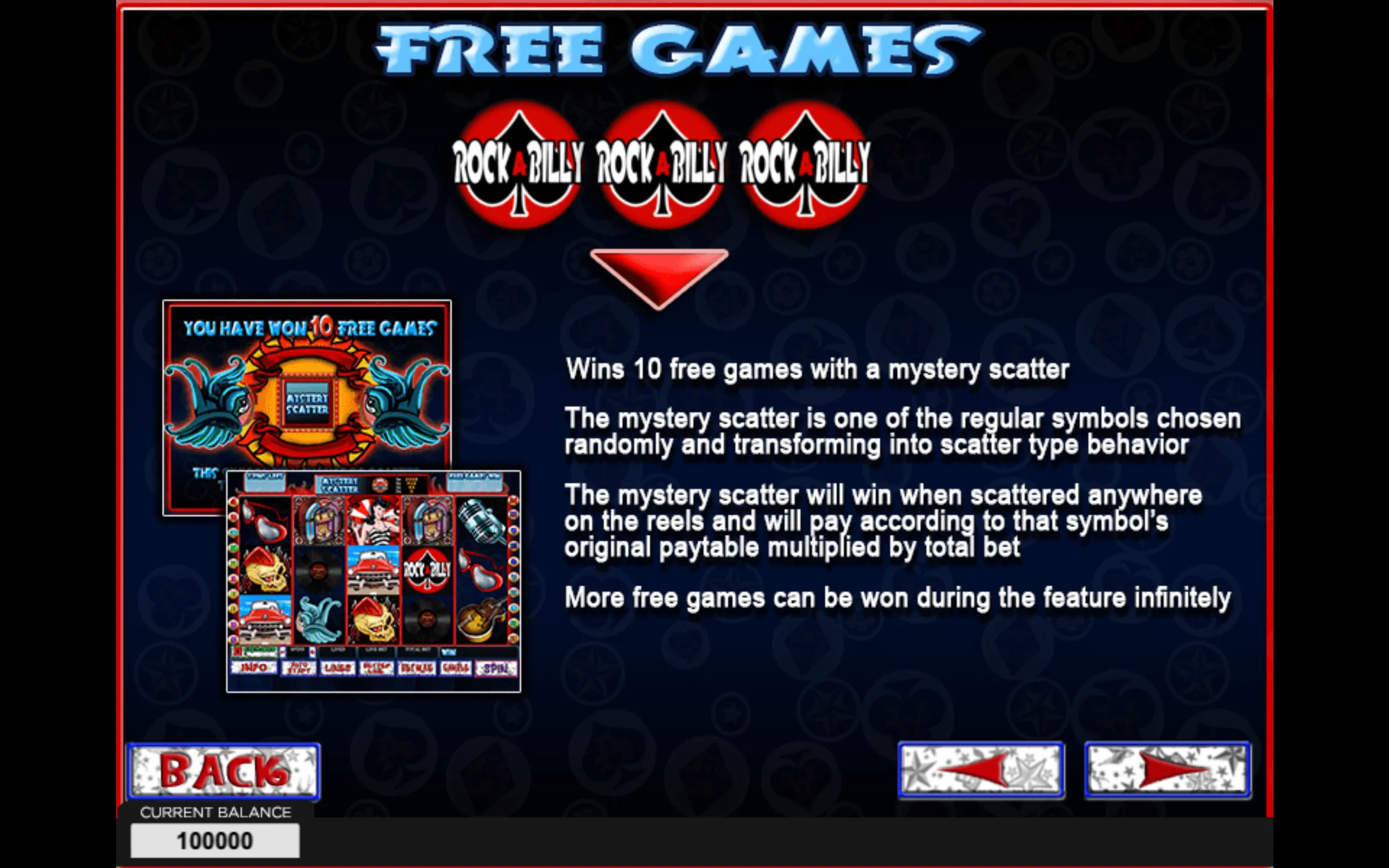 Rockabilly slot feature artwork with three spade logos, a free-games title, retro reel symbols, and text explaining a 10-free-games mystery scatter.