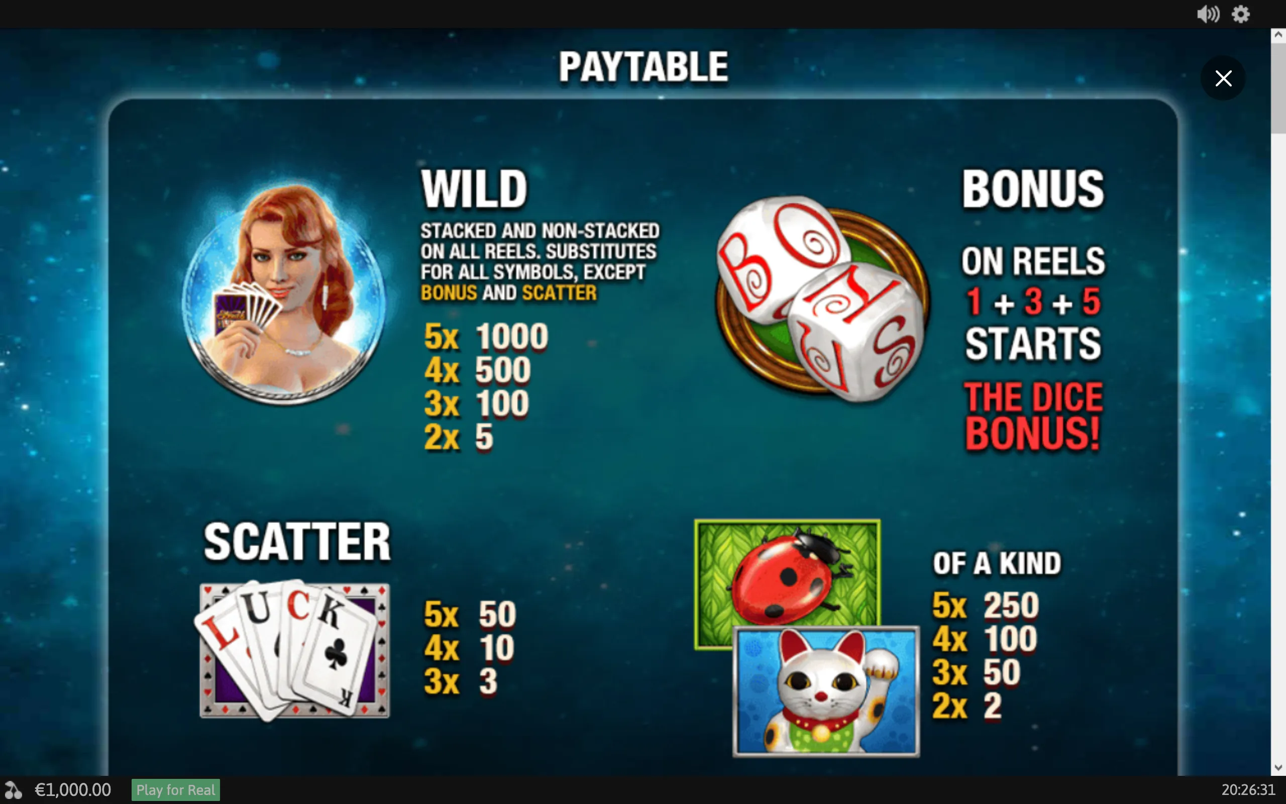 Paytable for Streak Of Luck featuring a red-haired woman holding playing cards, dice, lucky cards, a ladybug, and a waving lucky cat against a blue sparkling backdrop.