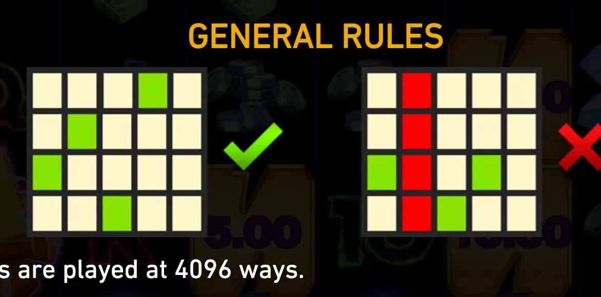 Circuit Shock rules graphic with two 4×5 symbol grids, a green check mark for a valid pattern, a red cross for an invalid pattern, and faint robotic circuitry artwork in the background.