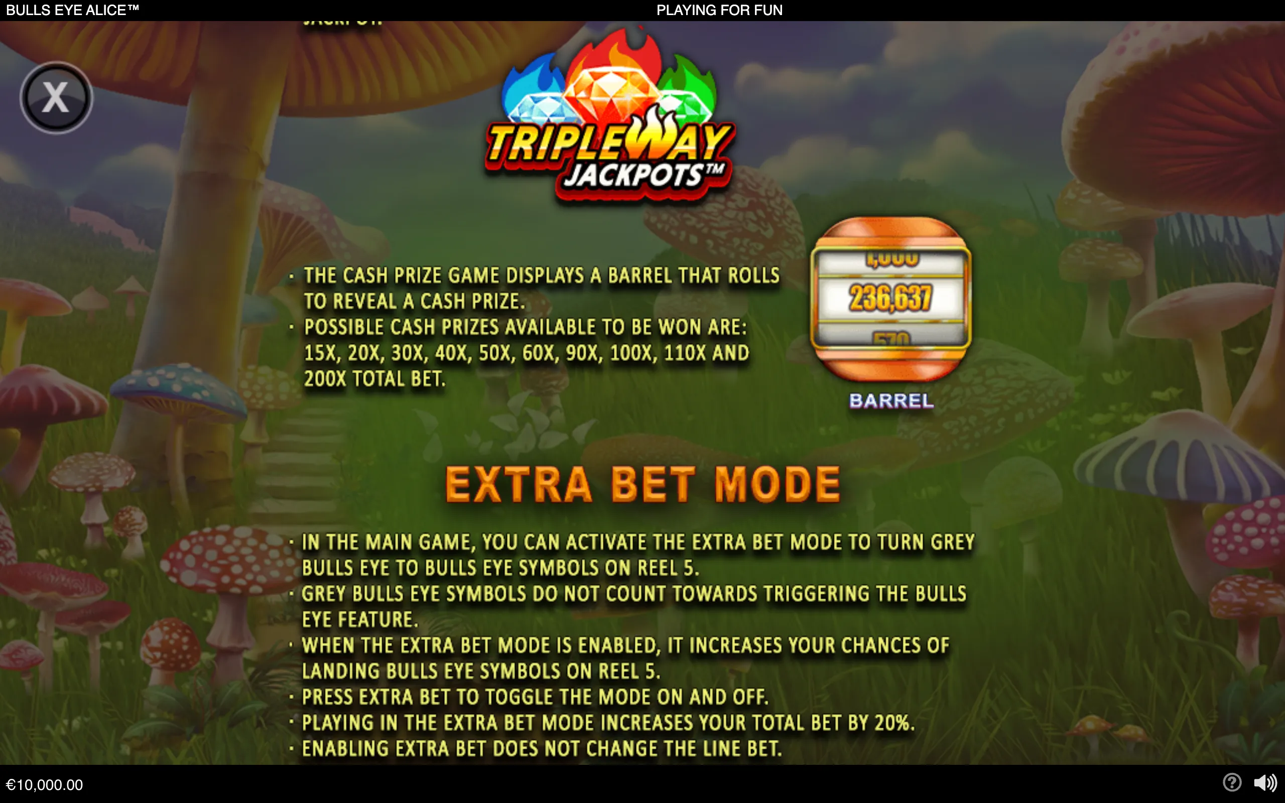 Bulls Eye Alice slot feature guide with a Triple Way Jackpots logo, rolling cash prize barrel, and Extra Bet Mode text over a whimsical mushroom-filled landscape.