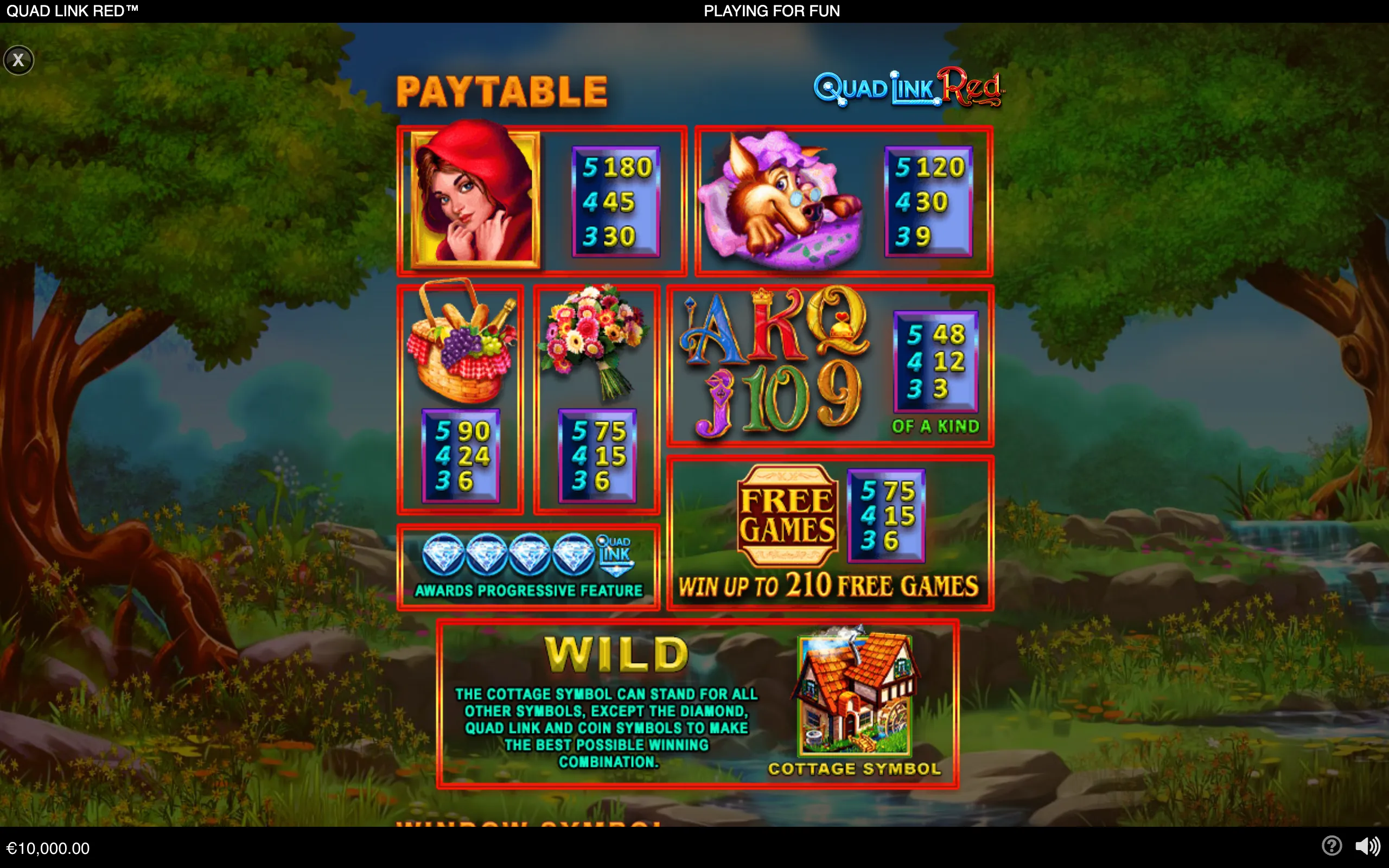 Quad Link Red paytable featuring a red-hooded woman, a cartoon wolf, picnic basket, flower bouquet, playing-card symbols, free games, progressive diamonds, and a cottage wild in a forest setting.