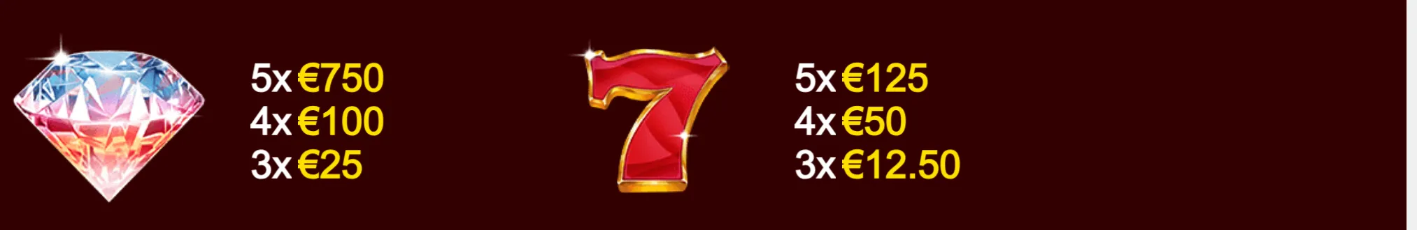 A sparkling diamond and a red-and-gold number seven appear beside euro payout tables, with rewards listed for matching three, four, or five symbols.