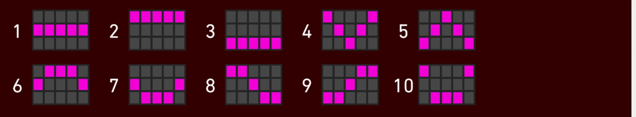 A dark red slot payline diagram displays ten numbered five-reel patterns, with bright magenta positions marking the active symbols across three-row grids.