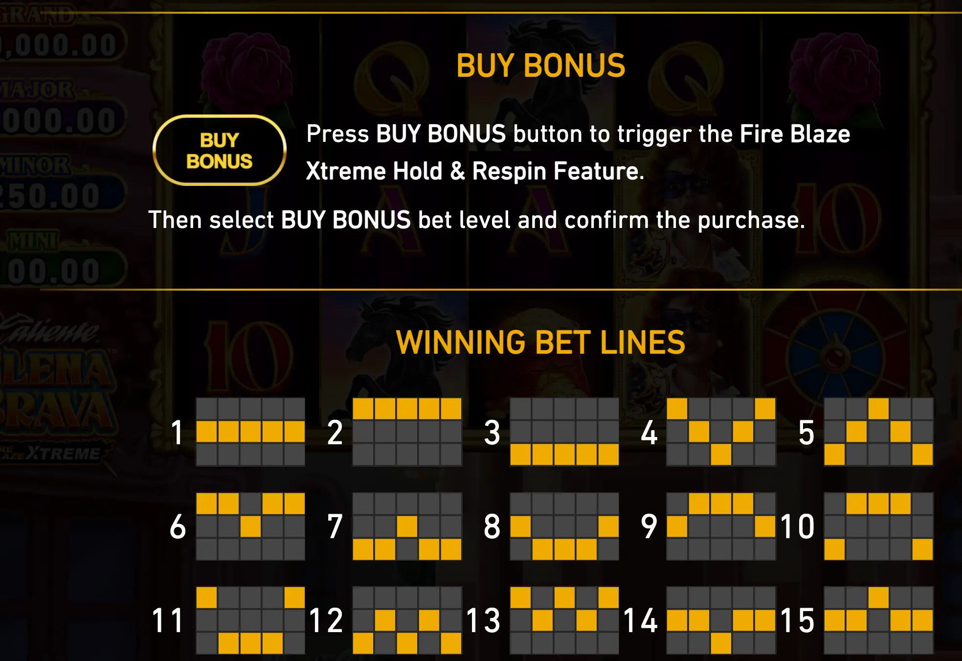 Instructional Fire Blaze Extreme: Elena Brava interface with a Buy Bonus prompt over darkened reels, plus 15 numbered winning bet-line diagrams.
