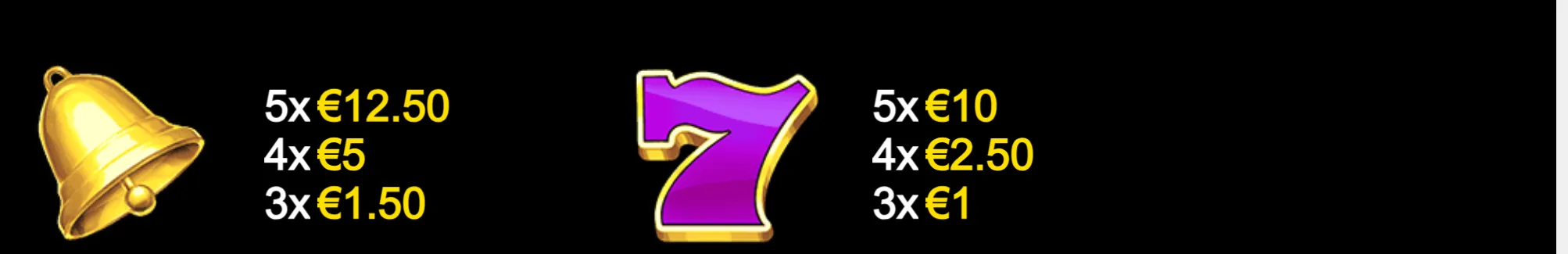 Classic slot symbols featuring a golden bell and purple lucky seven, with euro payout values listed against a black backdrop.