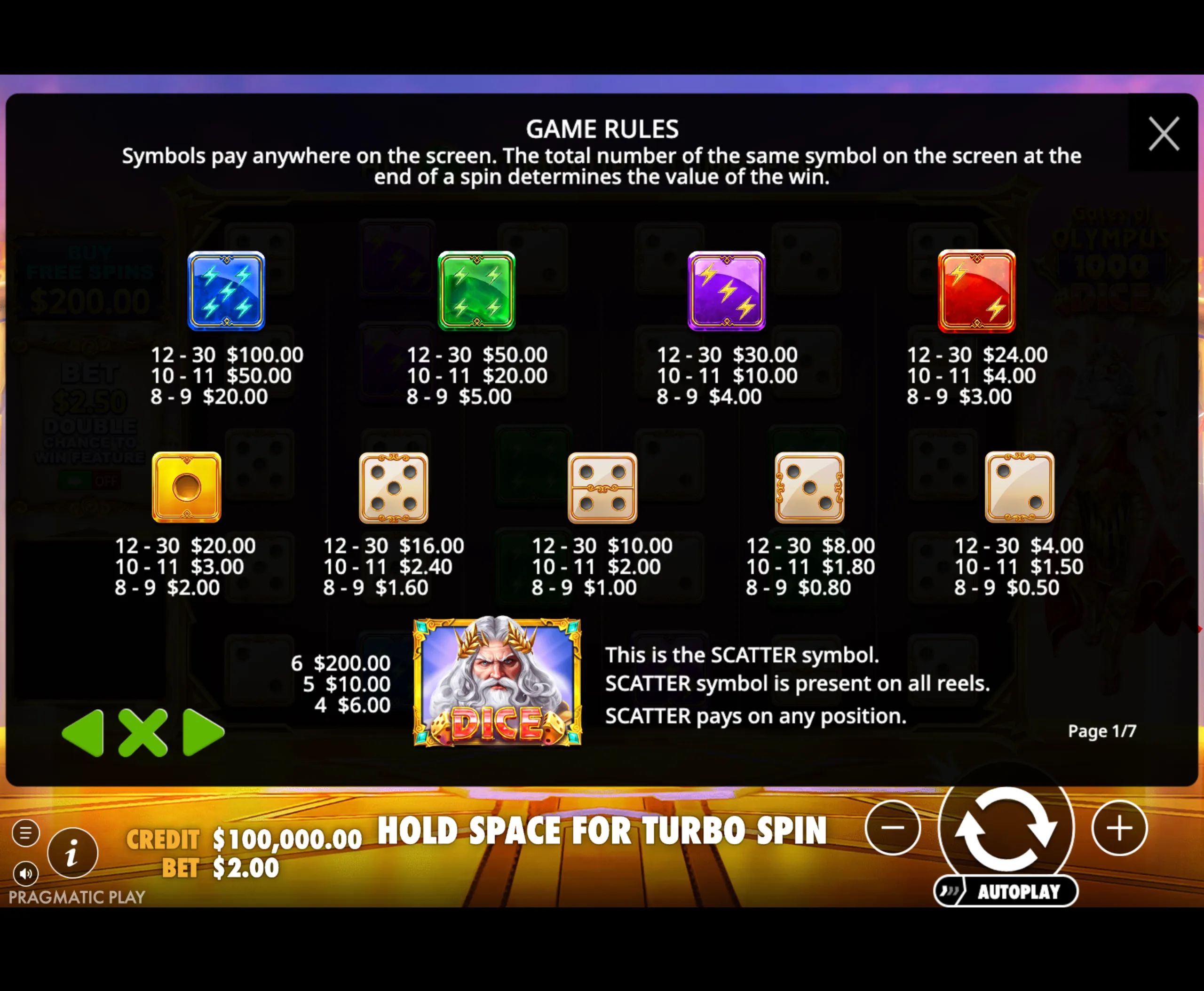 Payout table for Gates of Olympus 1000 Dice slot showing values for colored dice symbols and the scatter symbol with Zeus.