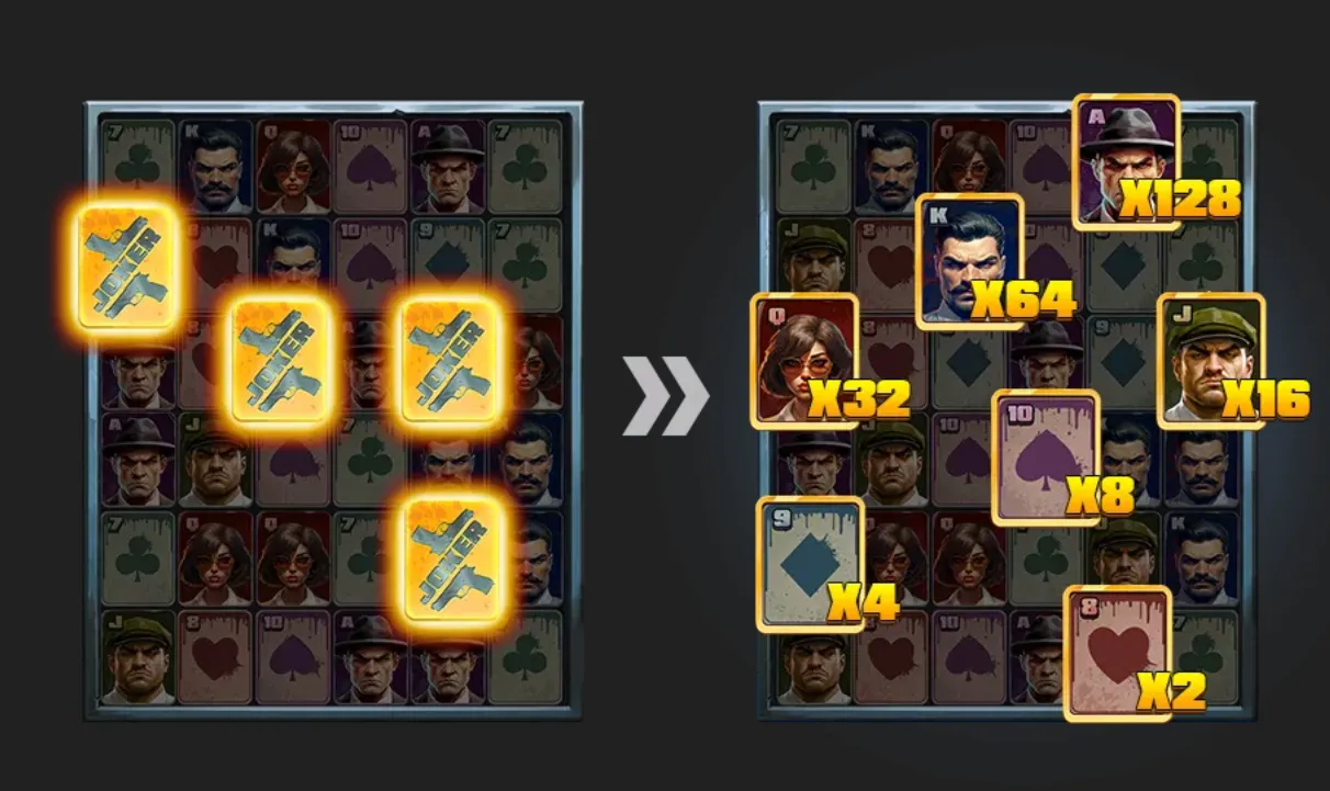 Wild Card Gang slot reels feature gangster characters, playing-card symbols, glowing crossed-gun icons, and multiplier cards ranging from x2 to x128.