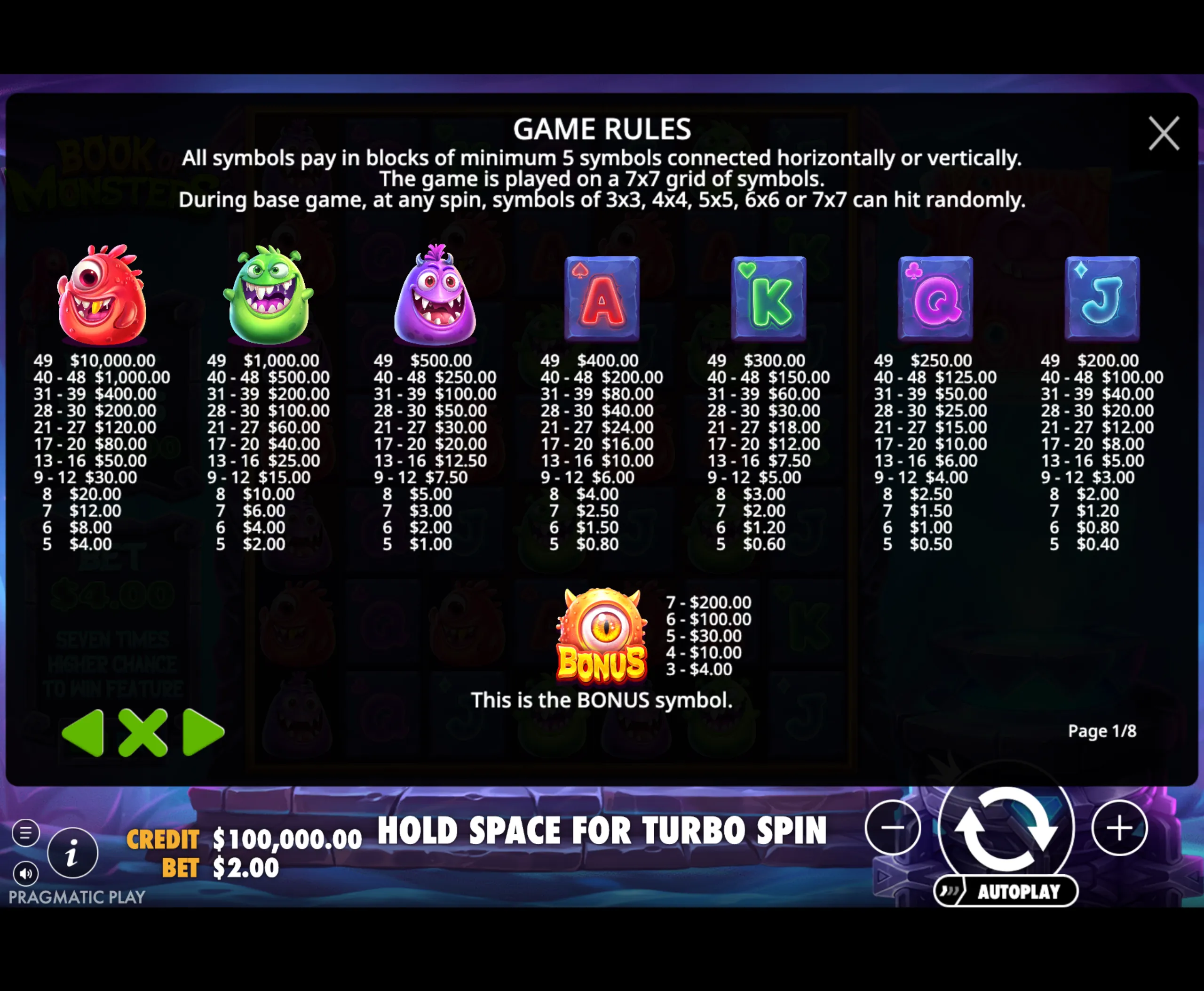 Book of Monsters slot game paytable and rules showing colorful monster symbols and card icons with payout values on a dark background.