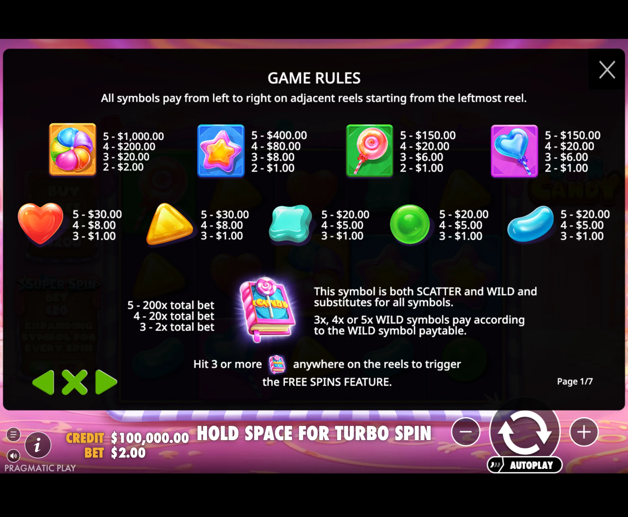Brightly colored candy symbols with associated payout values displayed on a dark background, illustrating the game's paytable and special wild/scatter symbol rules.
