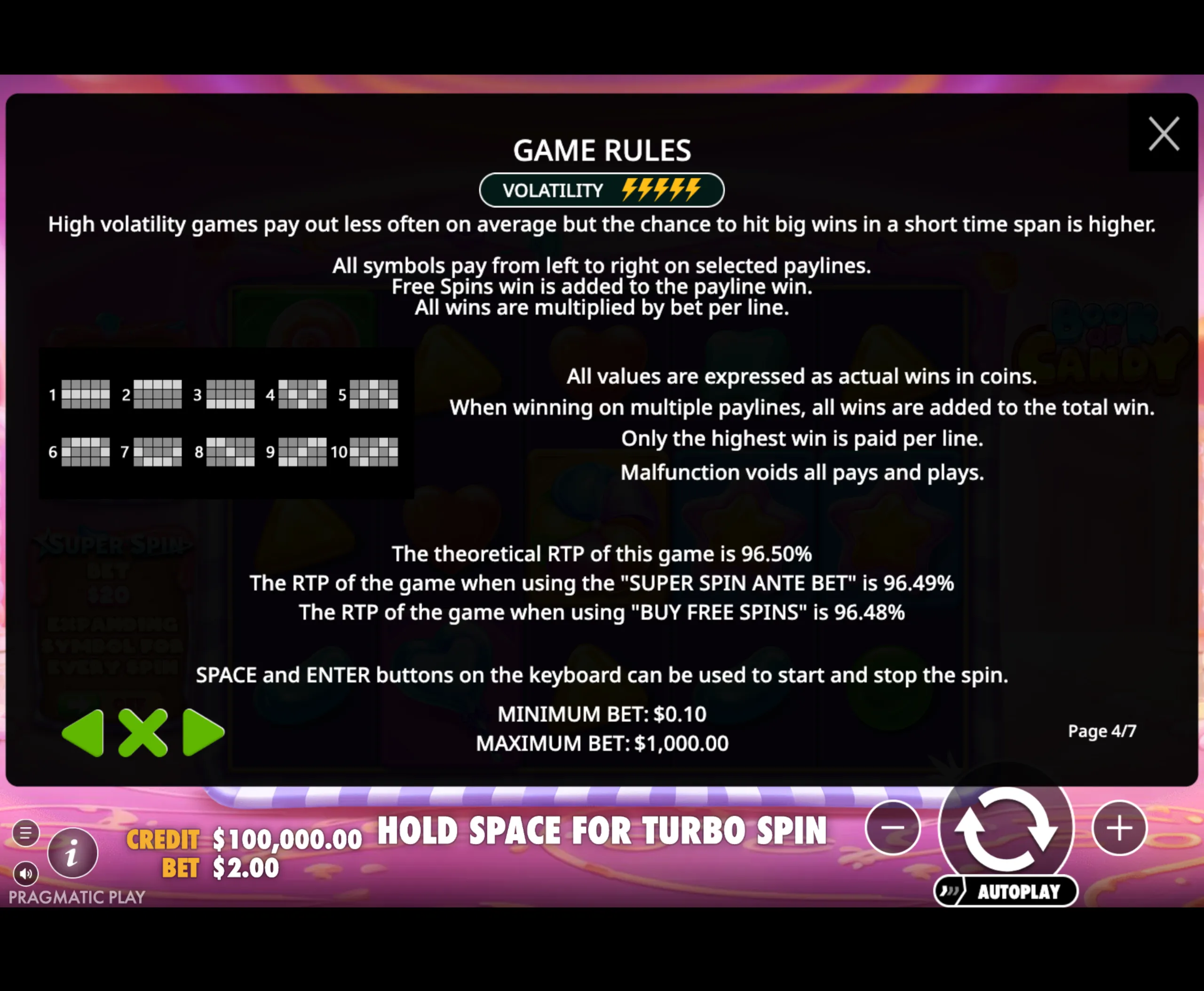 Game rules screen of Book of Candy slot showing high volatility, paylines, RTP percentages, and betting limits.