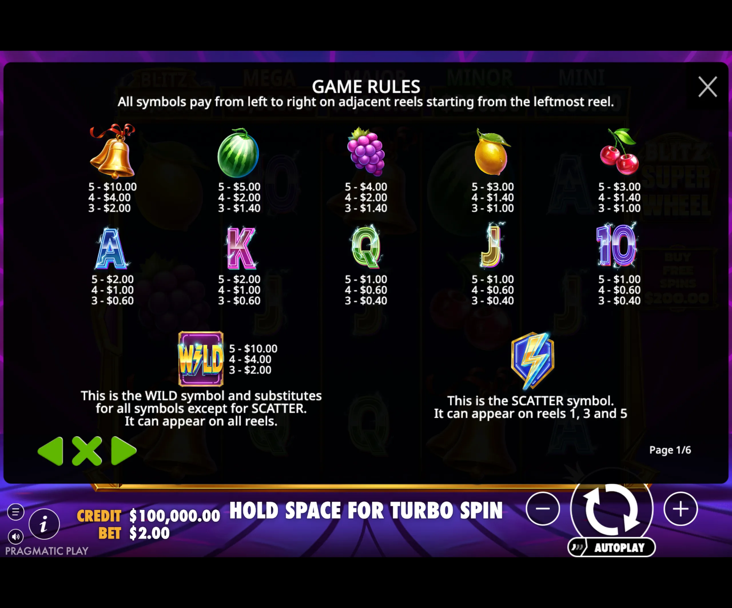 Game rules and payout values for Blitz Super Wheel slot symbols including fruits, bells, letters, wild and scatter symbols.