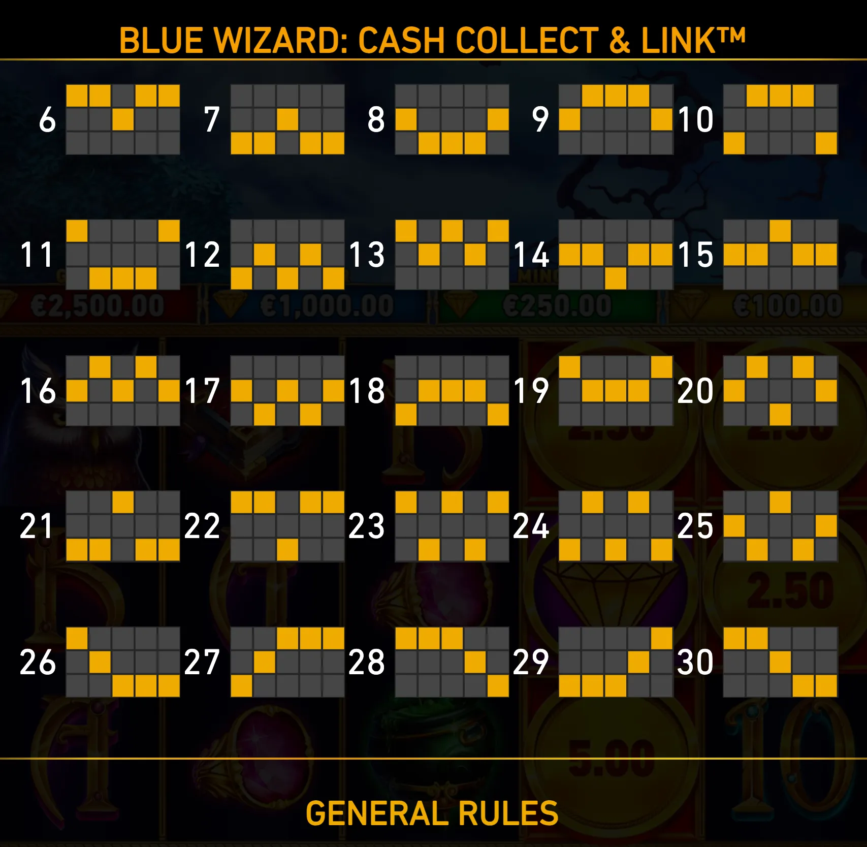 Blue Wizard: Cash Collect & Link general rules page with numbered 6–30 grid patterns over a dark fantasy backdrop featuring a wizard, magical objects, and cash-value symbols.