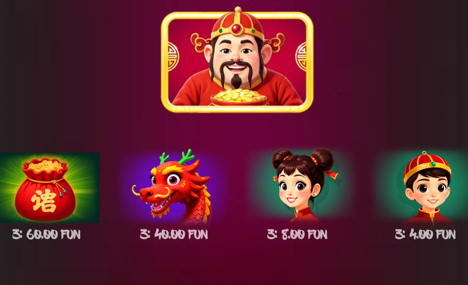 Lucky Lu slot artwork featuring a smiling Chinese god of wealth, a red money bag, a colorful dragon, and two child characters with visible FUN-value labels.
