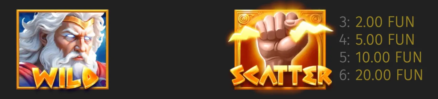 Greek mythology slot symbols featuring a fierce white-haired thunder god labeled Wild and a lightning-wielding fist labeled Scatter, alongside FUN payout values.