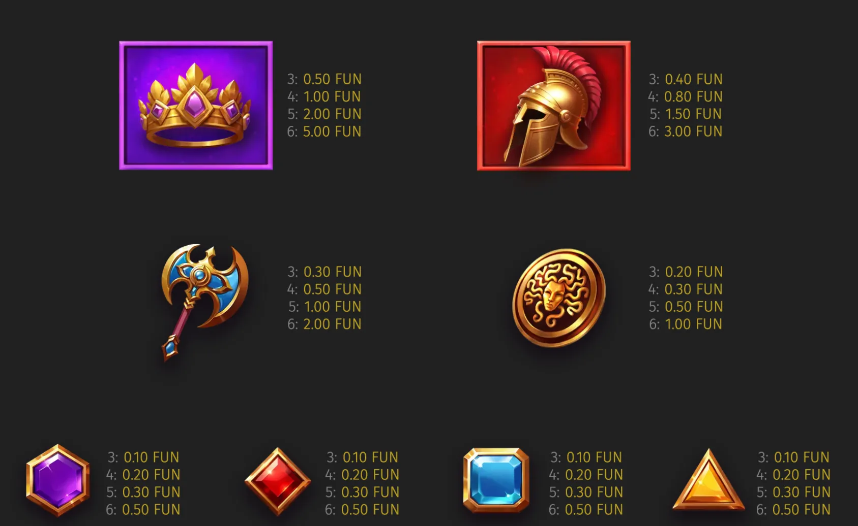Greek mythology-themed slot symbols featuring a jeweled crown, Spartan helmet, battle axe, Medusa coin, and colorful gemstones with displayed payouts.