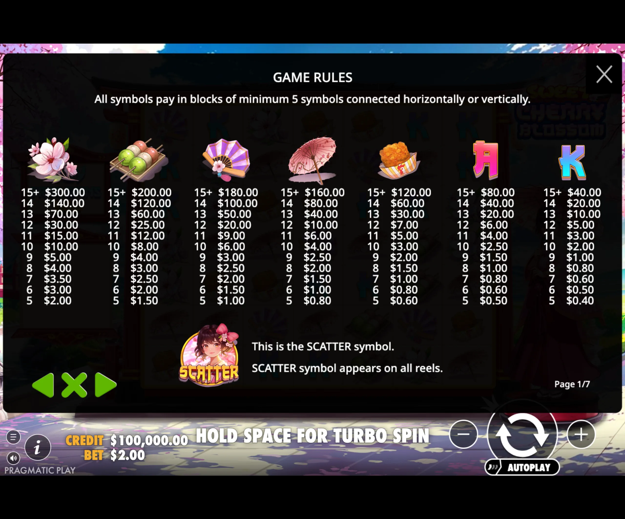 Slot game payout table for Sweet Cherry Blossom showing symbol values and game rules about symbol connections.