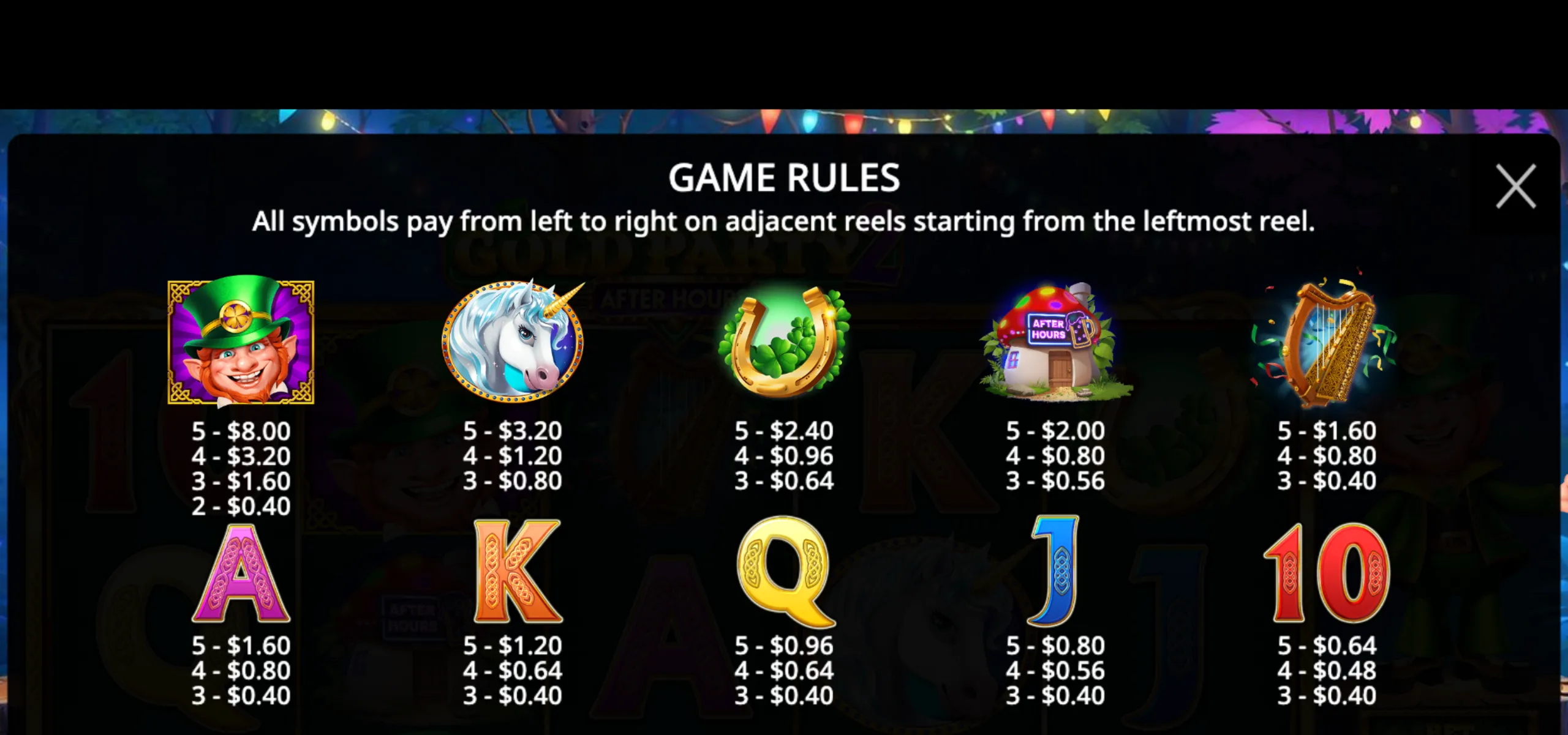 Payout table for Gold Party 2 - After Hours slot game showing symbol values including a leprechaun, unicorn, horseshoe, mushroom house, harp, and playing card icons with their respective payouts.