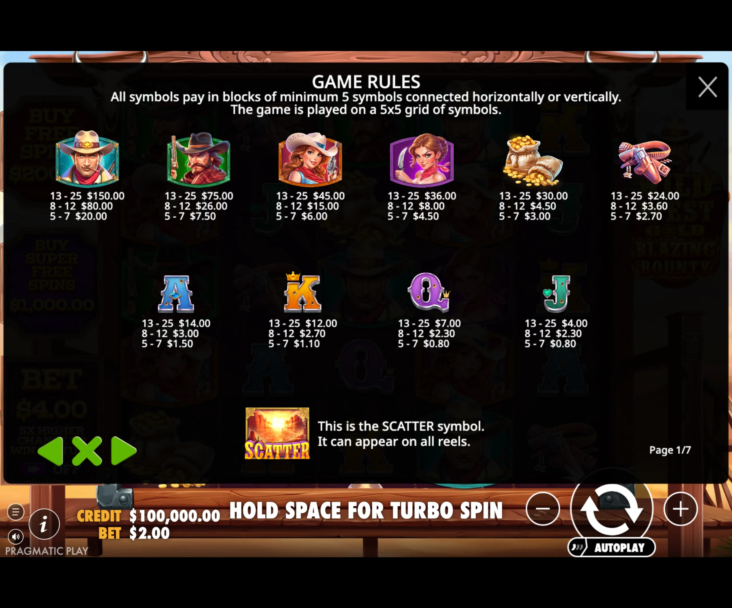 Wild West Gold Blazing Bounty slot game paytable showing character and item symbols with their respective payouts and game rules for a 5x5 grid layout.