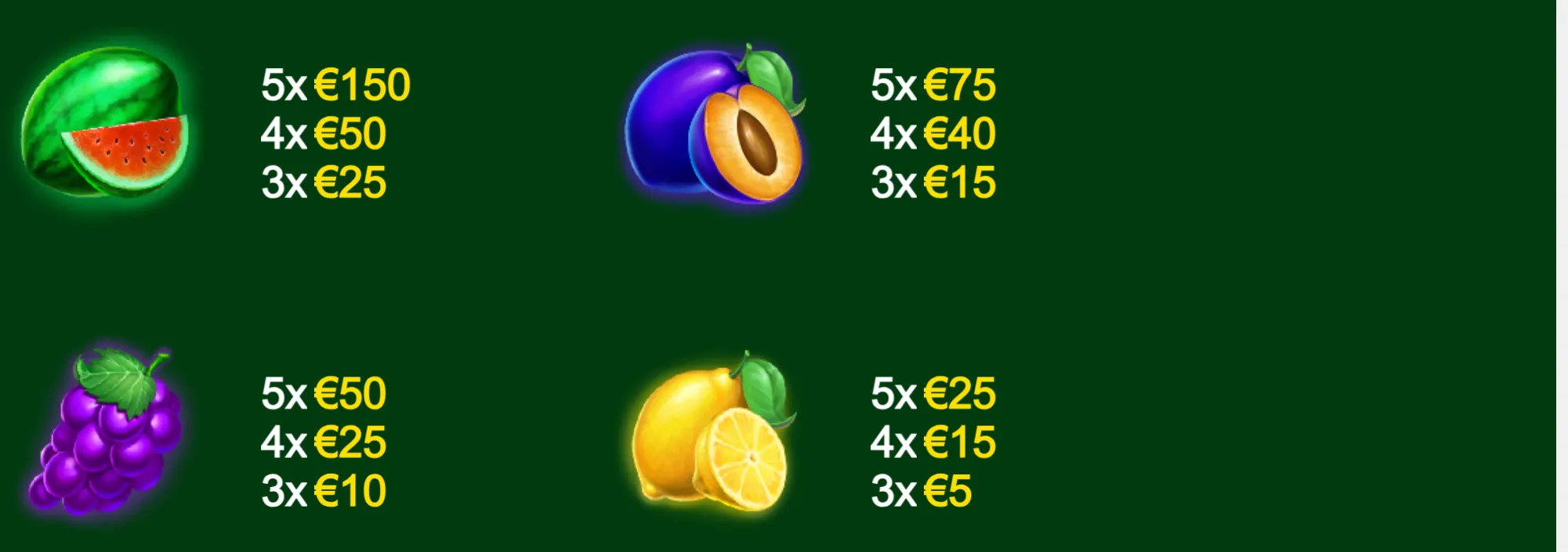 Fruit-themed slot payout chart on a dark green backdrop, featuring watermelon, plums, grapes, and lemons with euro rewards for matching three to five symbols.