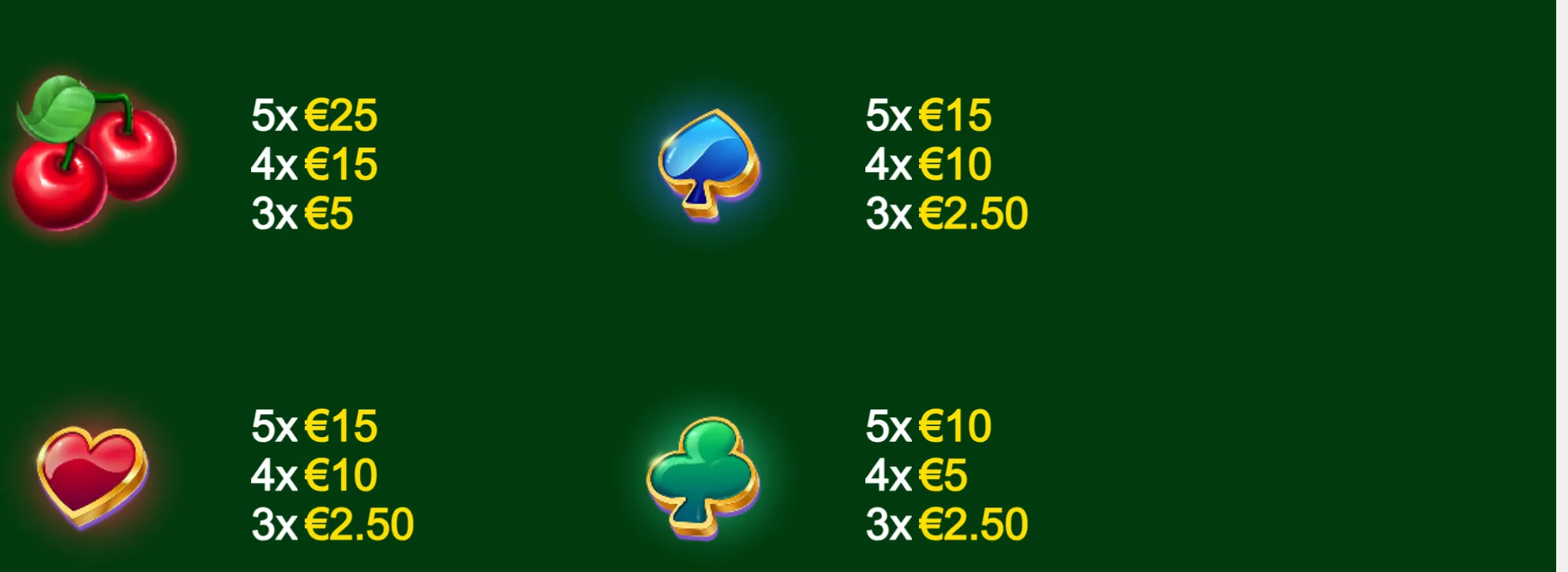 Joker Spin & Roll payout table featuring cherries, spade, heart and club symbols with euro rewards on a dark green backdrop.