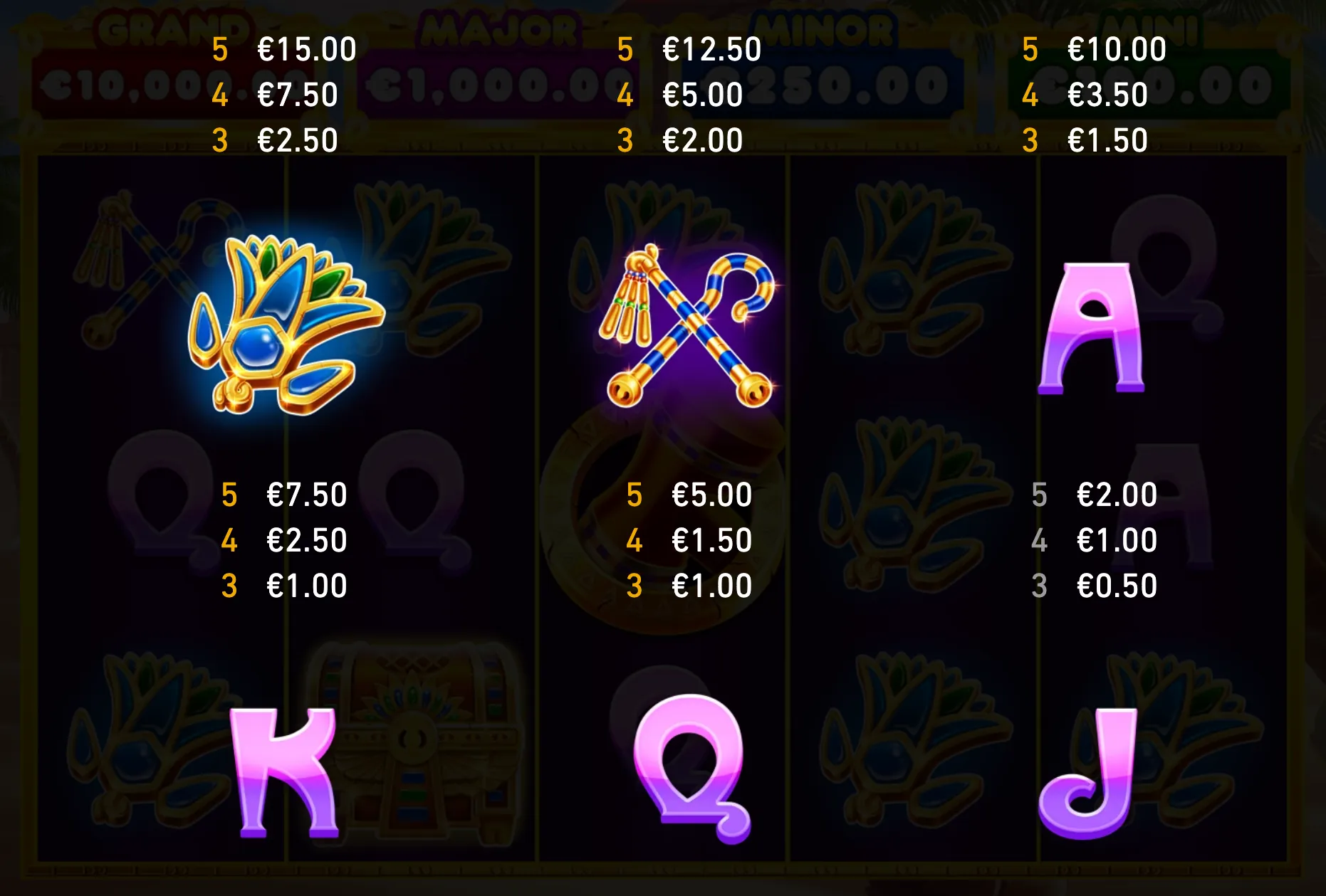 Oink Oink Oink: Pharaohs slot paytable with jeweled Egyptian symbols, crossed ceremonial staffs, a treasure chest, and purple card-letter symbols over dark reels.