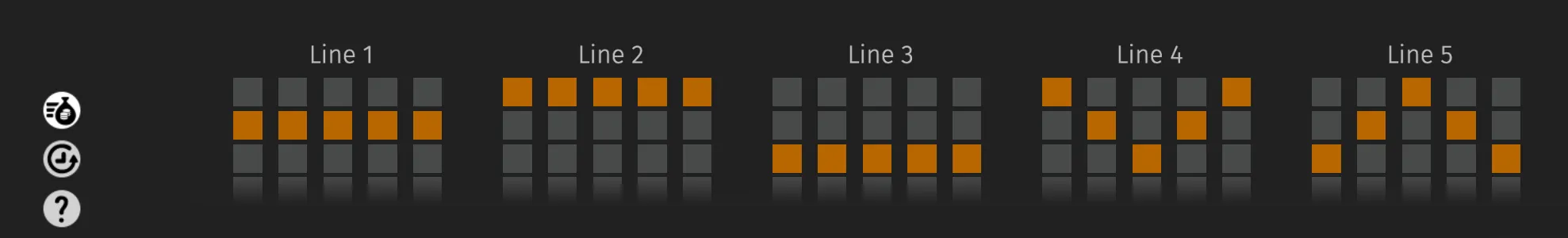 Loki Loot payline guide displaying five labeled five-reel line patterns with orange highlighted positions on a dark background.