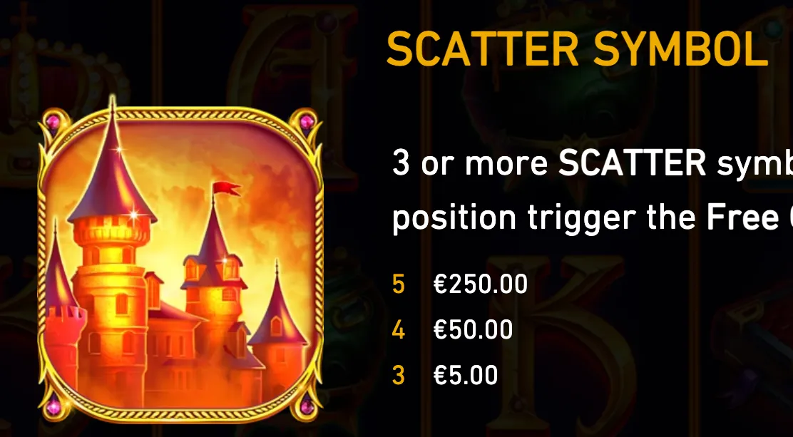 Castle-themed scatter symbol from Fire Blaze: Orange Wizard, presented with a fiery orange fantasy backdrop and visible scatter payouts for three, four, and five symbols.