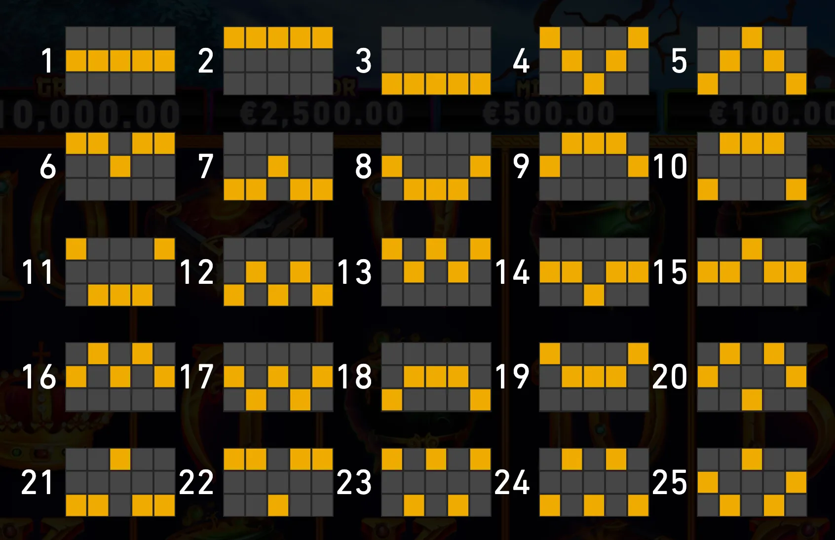 A Fire Blaze: Orange Wizard payline chart displays 25 numbered orange-and-gray 5x3 reel patterns over a dark fantasy slot backdrop.