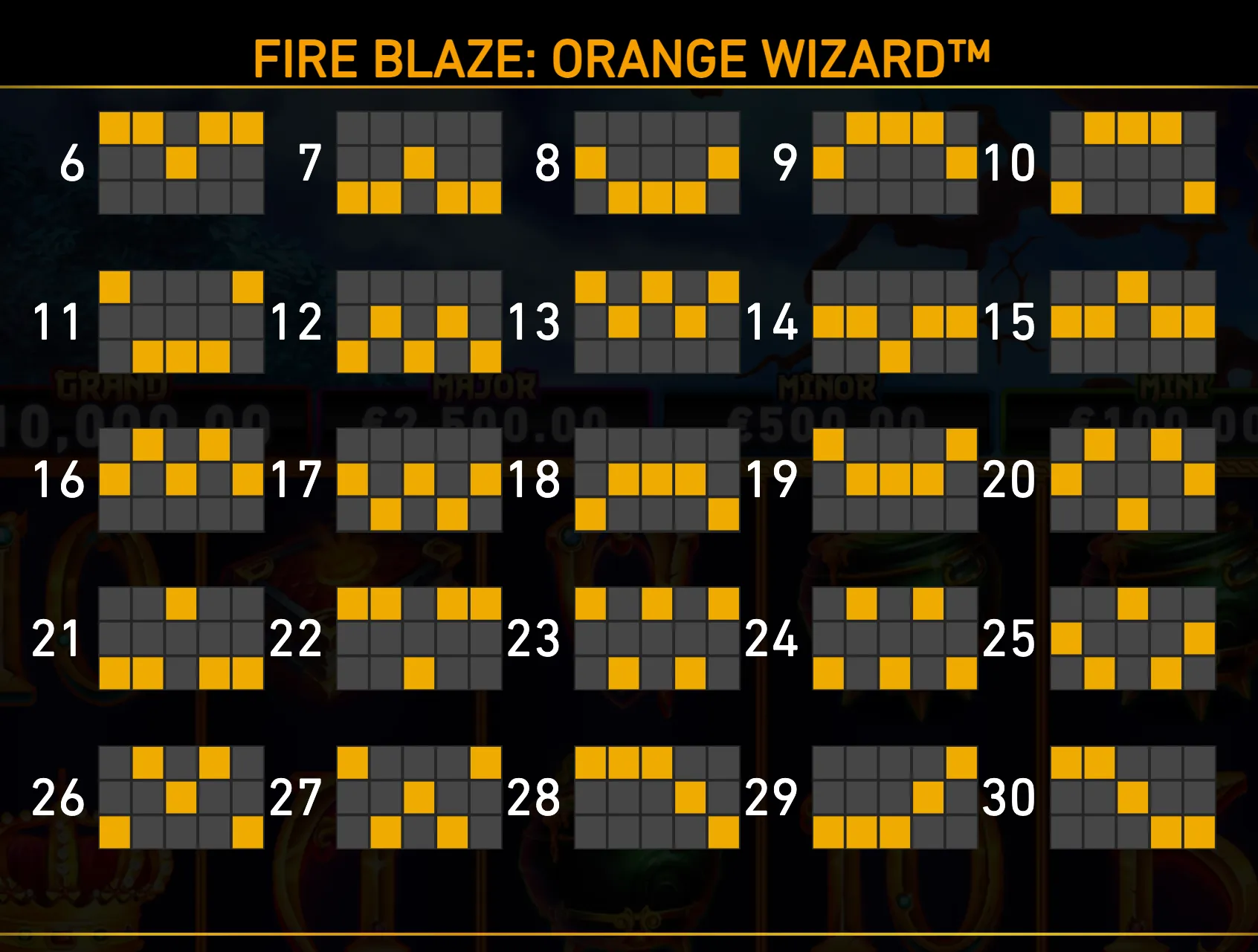 Fire Blaze: Orange Wizard preview featuring 25 numbered 5x3 payline diagrams in orange and gray over a dark magical wizard-themed backdrop.