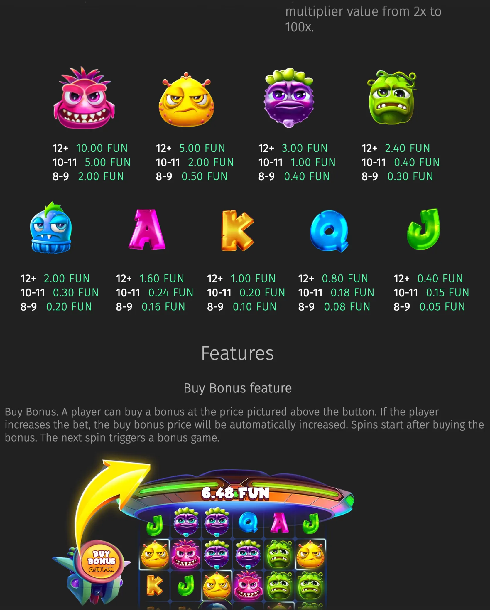 Flagman Fruits slot paytable featuring colorful cartoon monster characters, fruit-inspired designs, letter symbols, payout values, and a buy bonus feature.