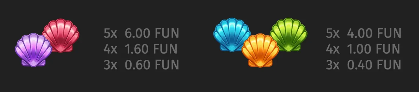 Colorful purple, pink, blue, orange, and green seashell symbols appear beside FUN payout values for matching combinations.