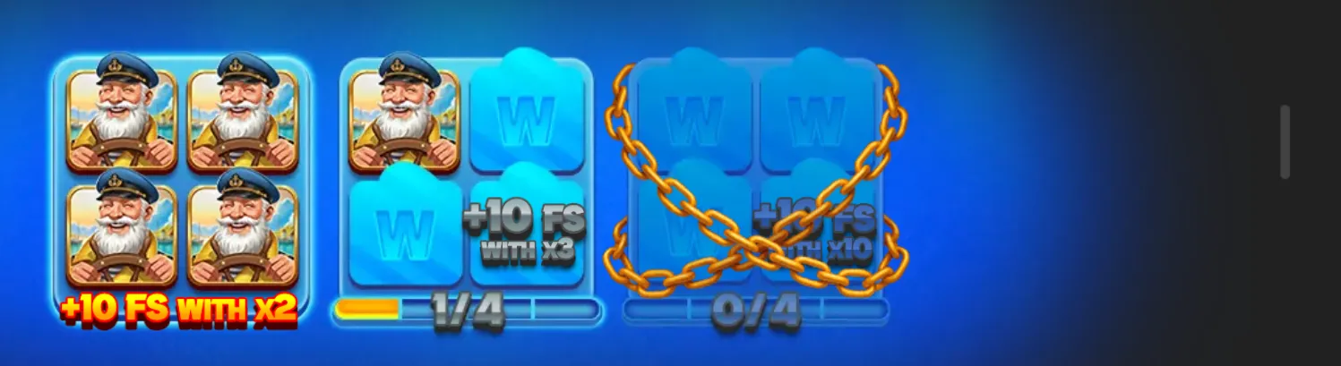 A cheerful cartoon boat captain appears in symbol groups beside blue wild tiles, free-spin bonus text, progress bars, and gold chains.
