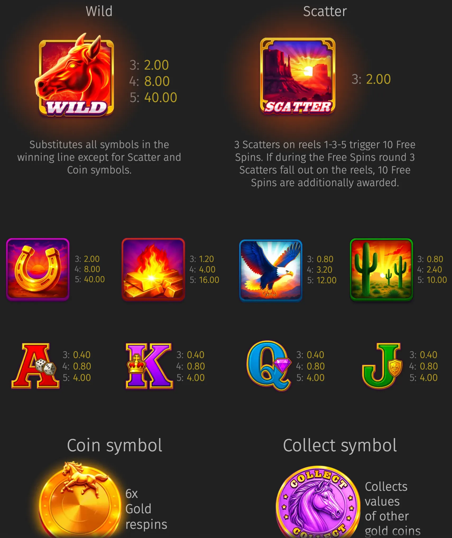 Grand Mustang slot symbol guide featuring a fiery mustang Wild, desert sunset Scatter, horseshoe, gold bars, eagle, cacti, playing-card symbols, and gold coin mechanics.