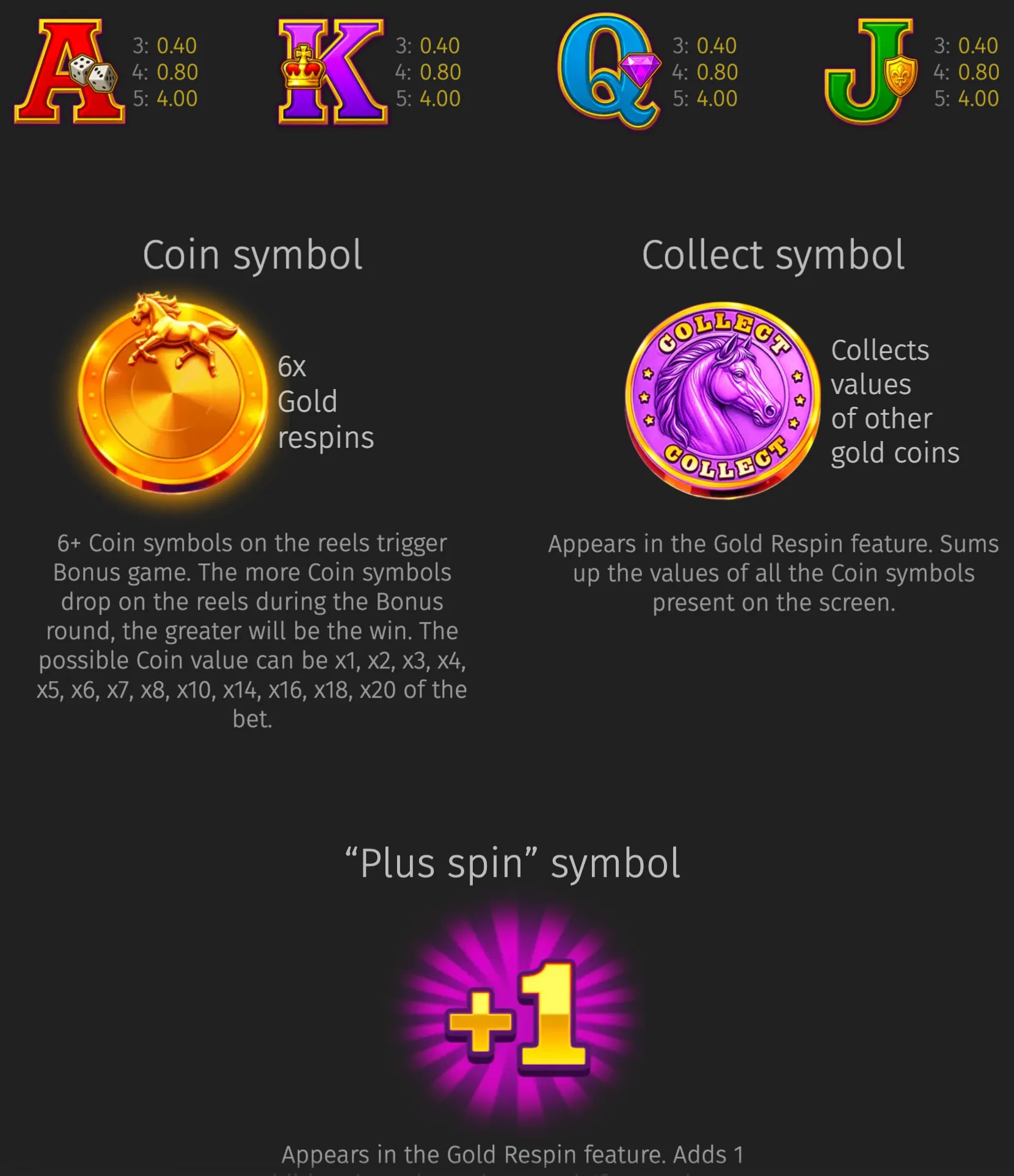 Grand Mustang slot feature guide with colorful playing-card symbols, horse coins, a Collect coin, and a glowing +1 Plus Spin symbol on a dark background.