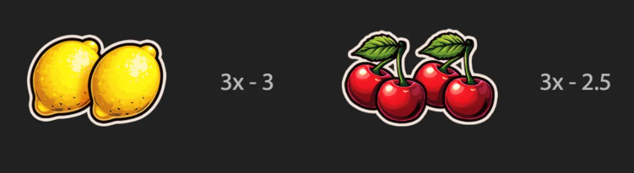 Two illustrated lemon symbols labeled 3x - 3 beside a cluster of cherries labeled 3x - 2.5 on a dark background.