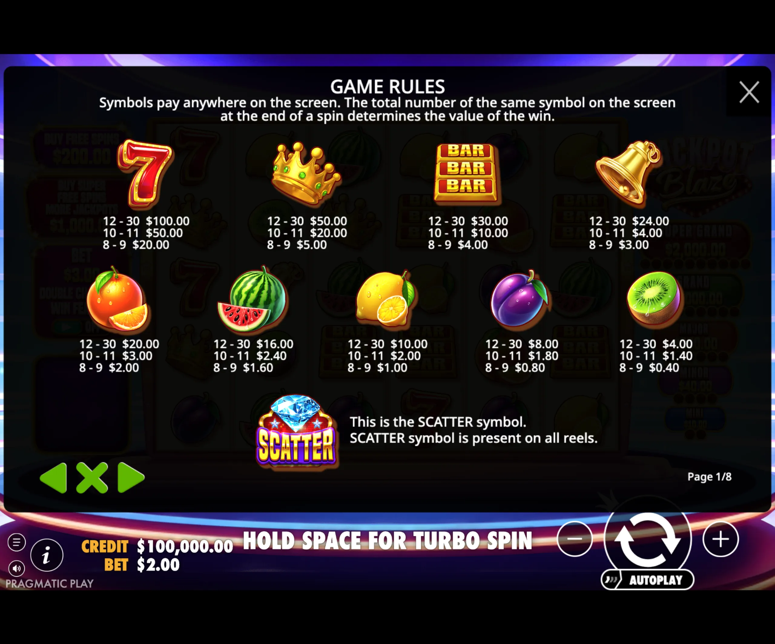 Jackpot Blaze slot game paytable showing various classic symbols like 7, crown, bar, bell, and fruits with their respective payout values and a scatter symbol explanation.