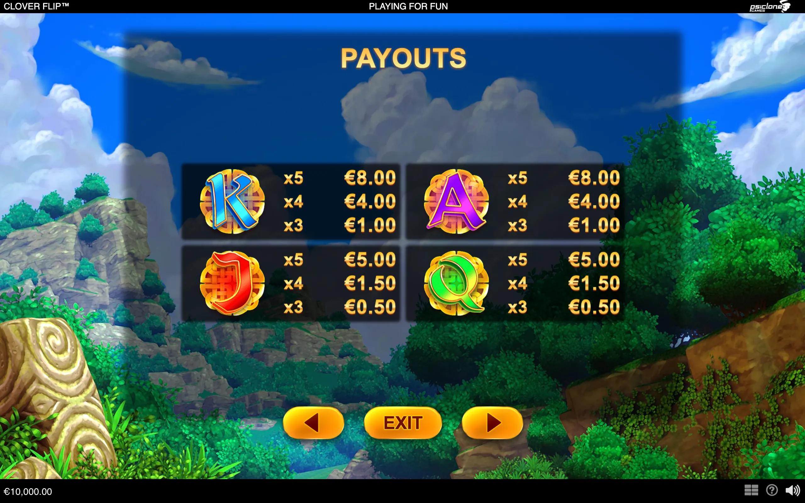 Clover Flip payout table displaying colorful K, A, J and Q symbols with multipliers and euro values against a lush fantasy forest and mountain landscape.