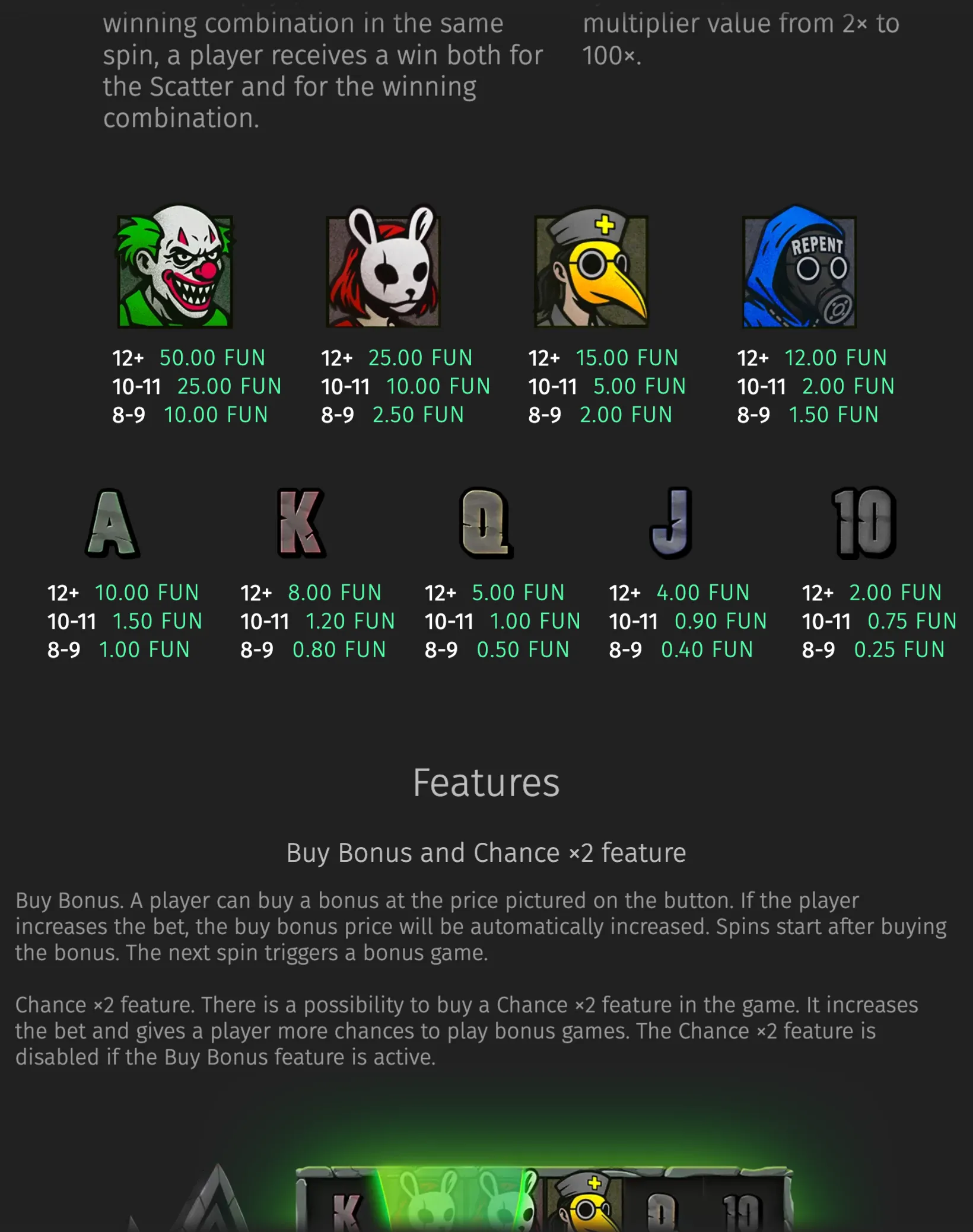 Face Off slot paytable featuring sinister clown, rabbit, plague doctor and masked figures, card symbols, FUN payouts, and bonus feature rules.