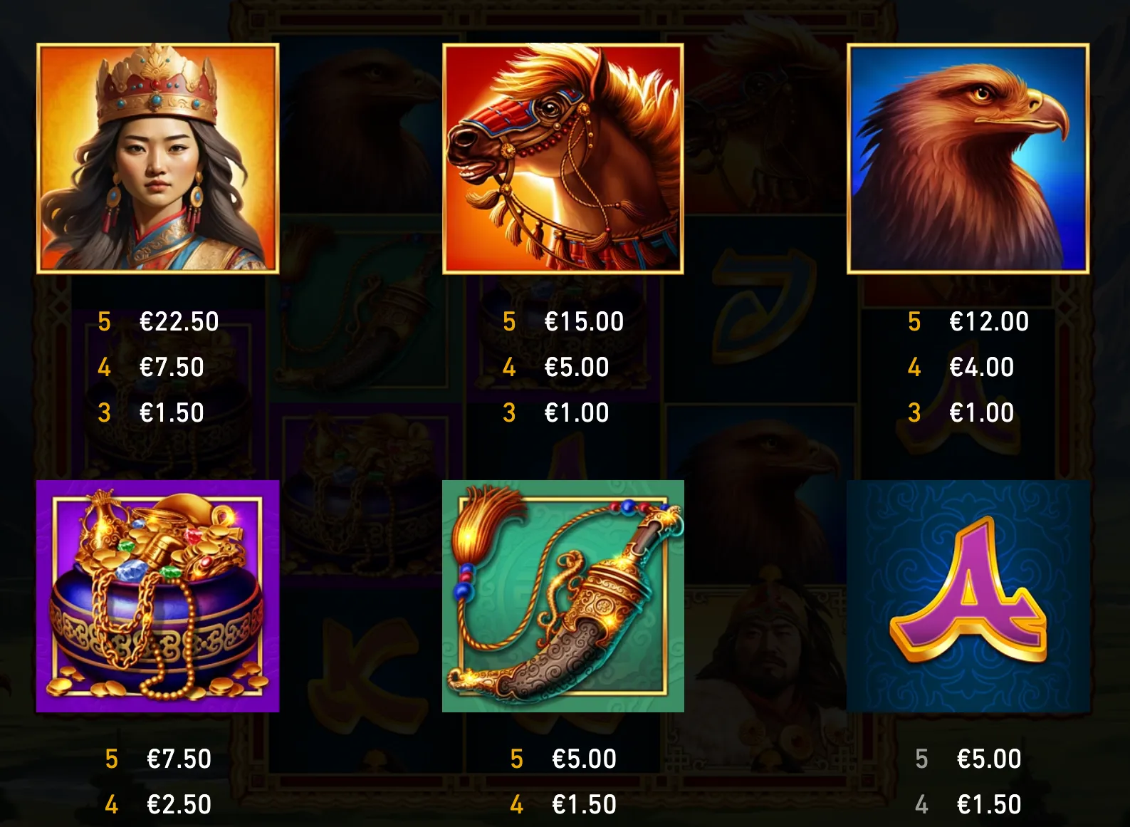 A themed slot paytable featuring a crowned woman, decorated warhorse, eagle, treasure chest, ornate weapon, and stylized letter symbol with euro payouts.