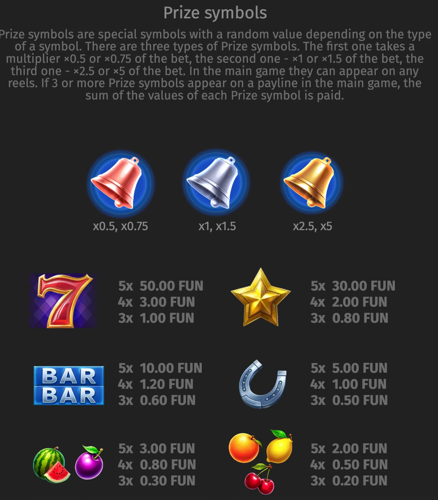 Wild Million prize-symbol paytable featuring red, silver, and gold bells, classic 7, star, BAR, horseshoe, and fruit symbols with listed payouts.