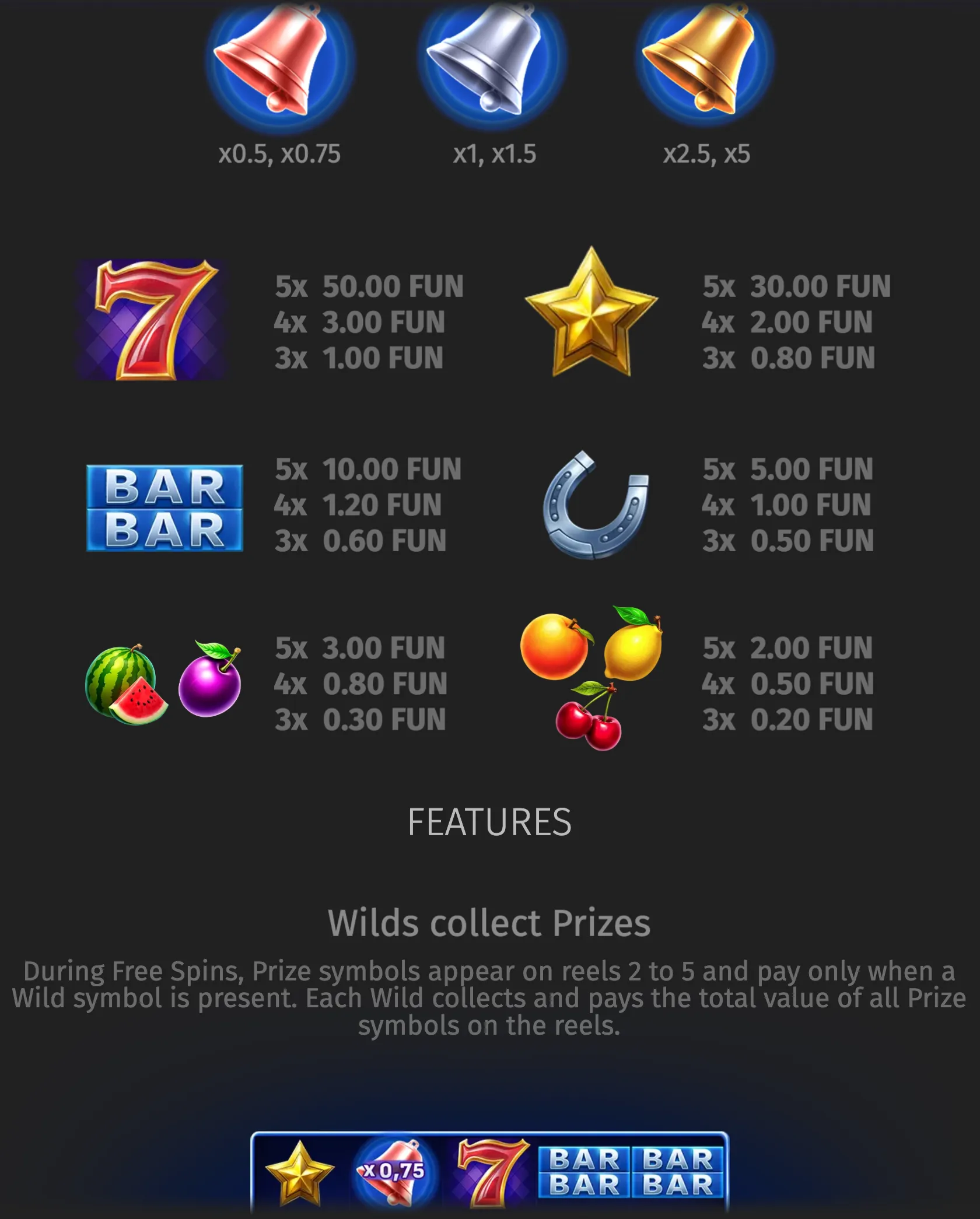 Wild Million slot feature guide with bells, lucky seven, star, BAR, horseshoe, fruit symbols, prize multipliers, and a free-spins wilds-collect-prizes explanation.